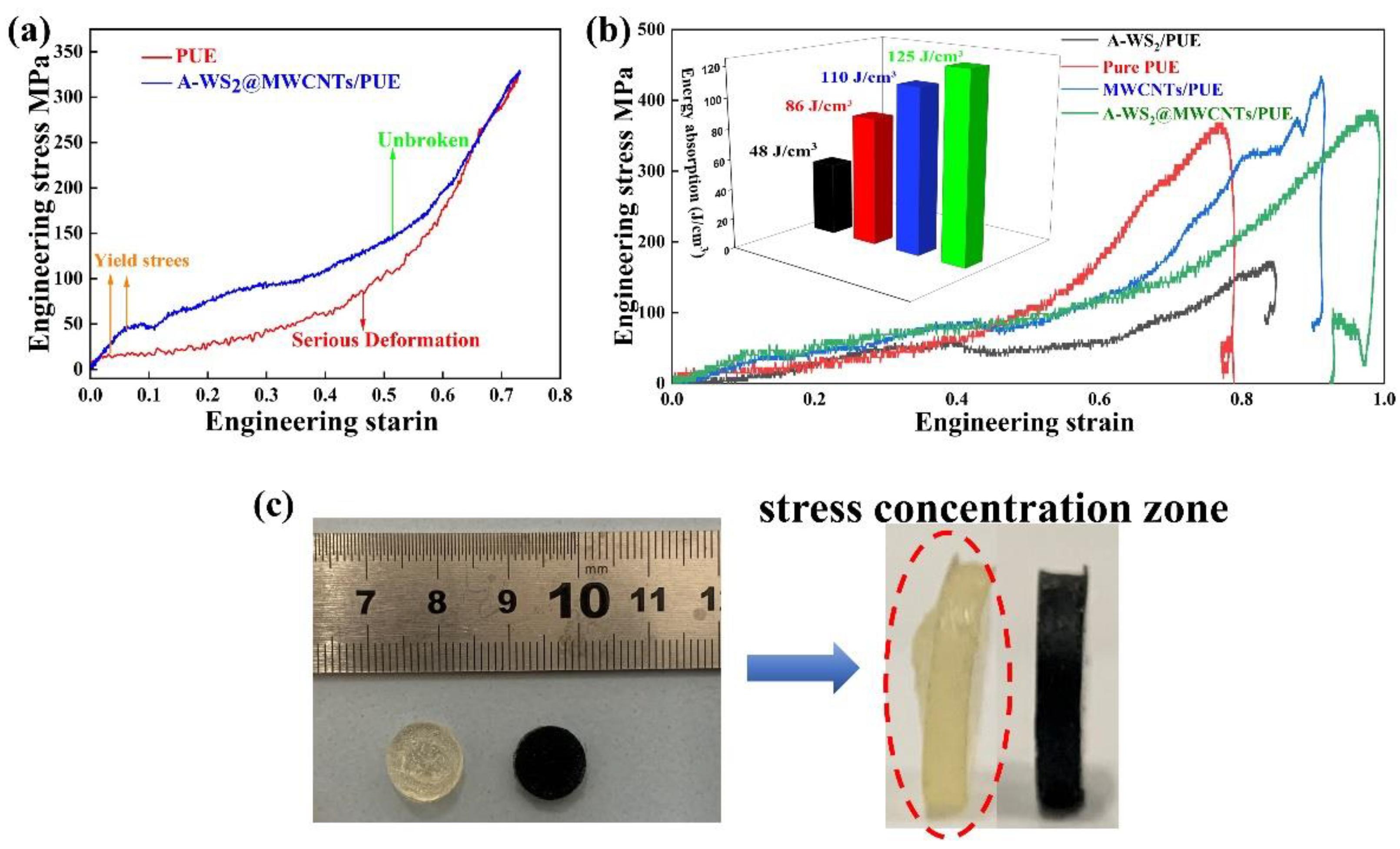 Materials 14 06195 g005