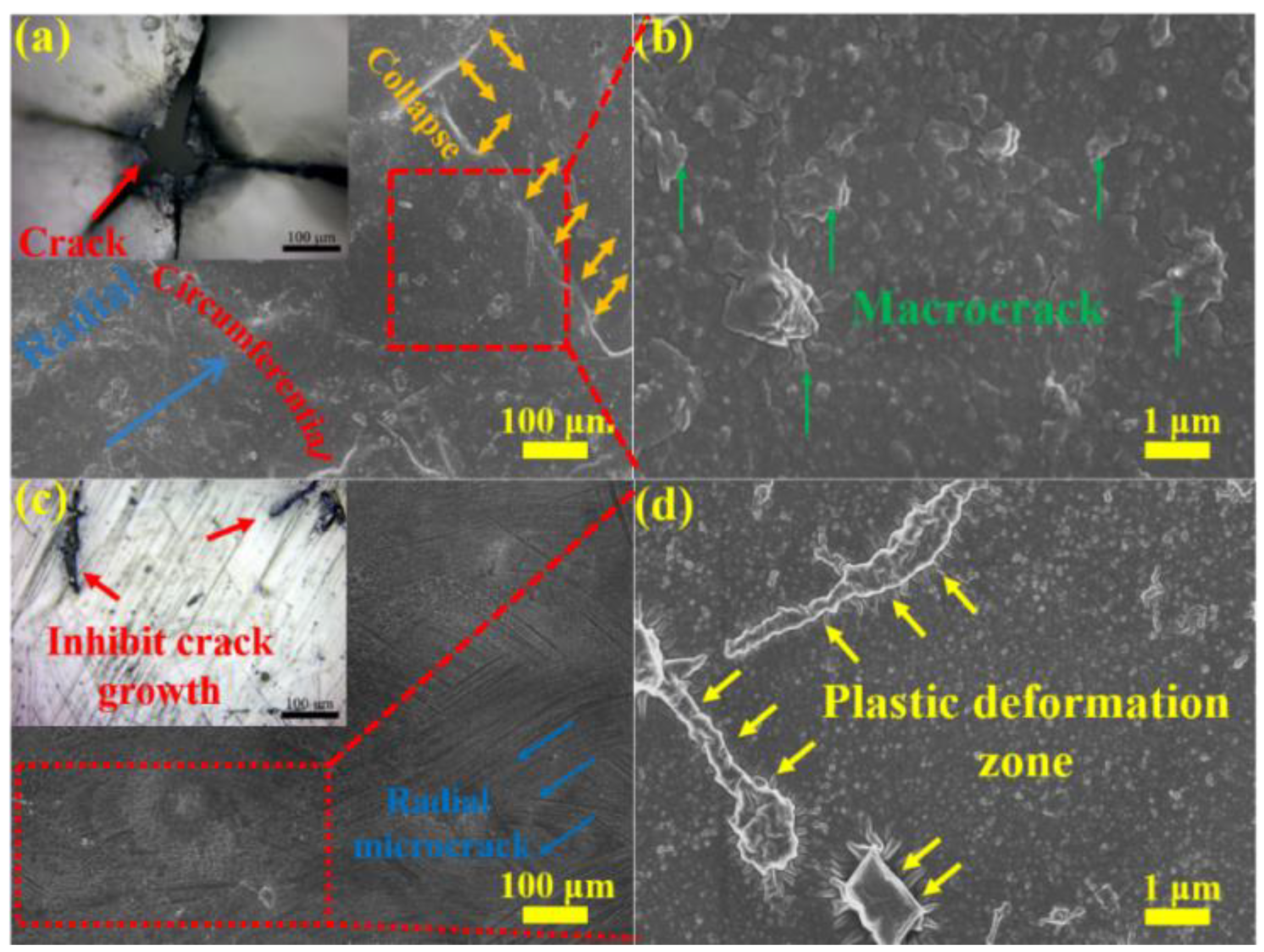 Materials 14 06195 g007