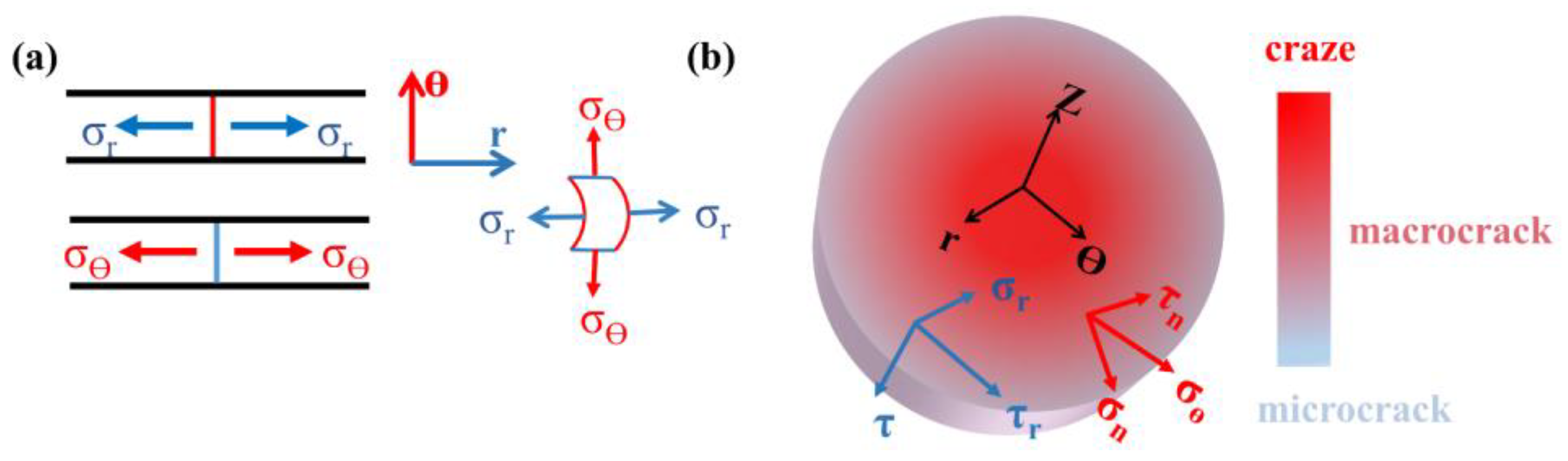 Materials 14 06195 g010