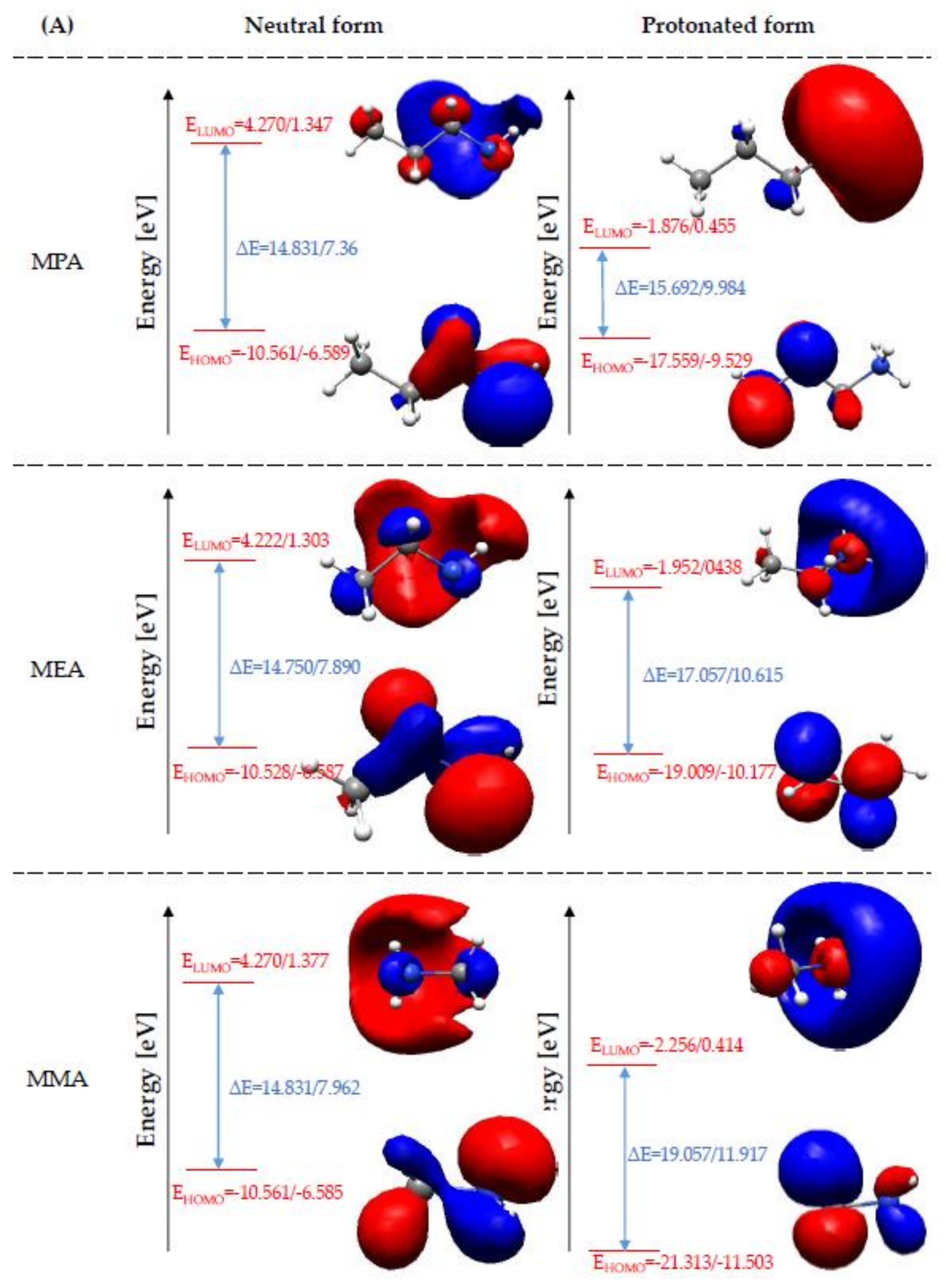Materials 14 06197 g002a