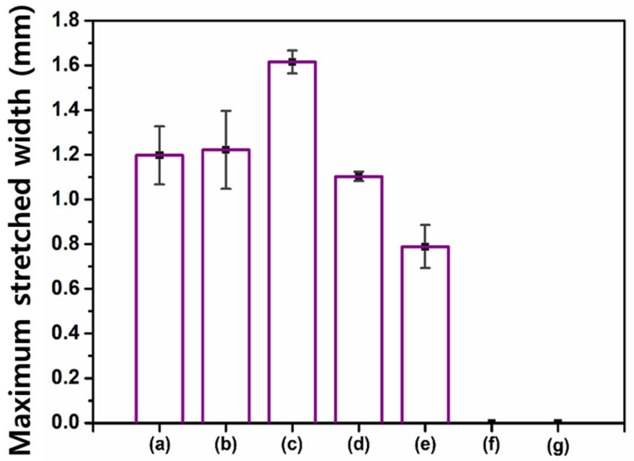 Materials 14 06198 g004