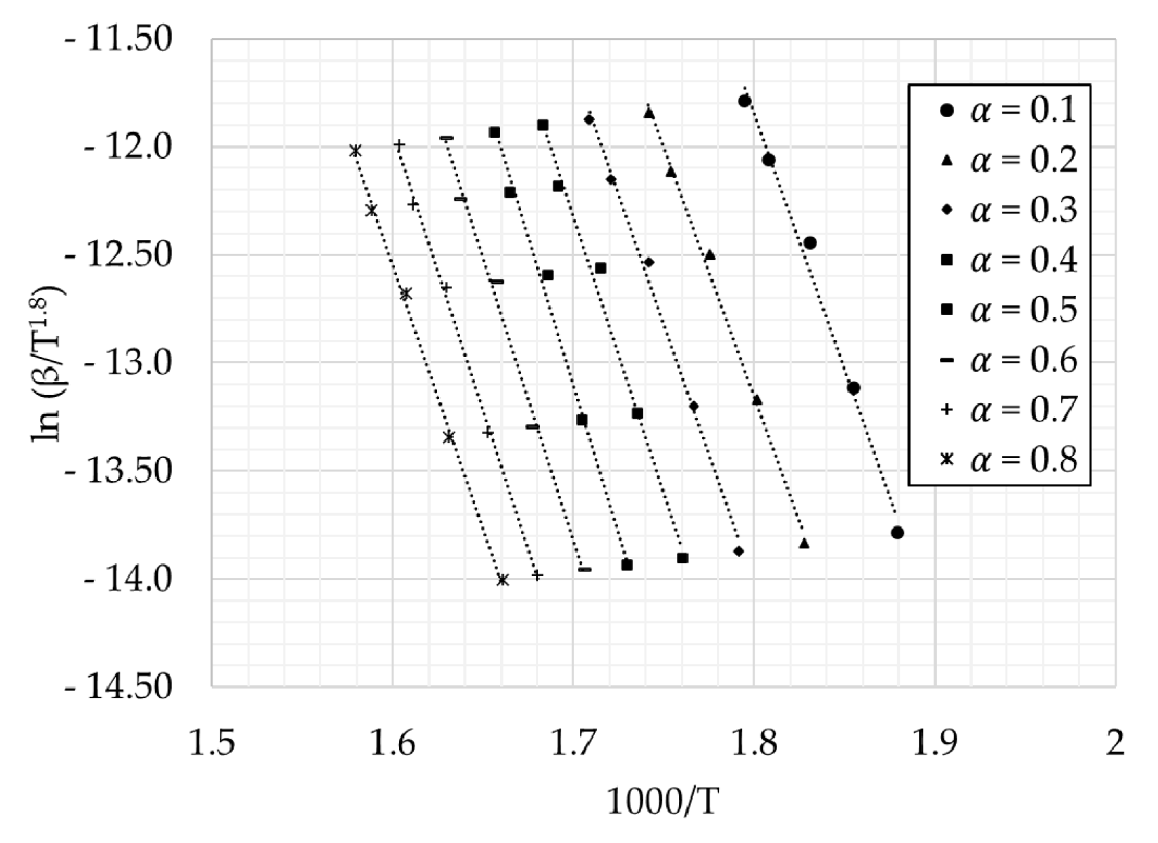 Materials 14 06203 g005b