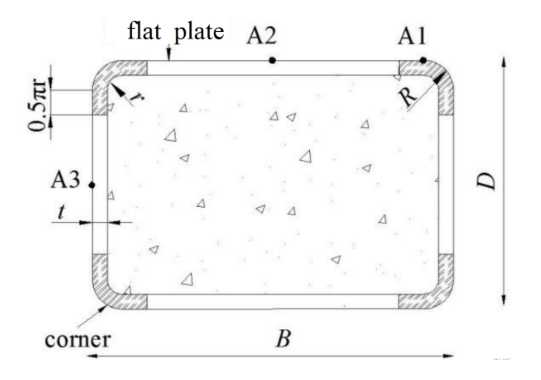 Materials 14 06221 g001