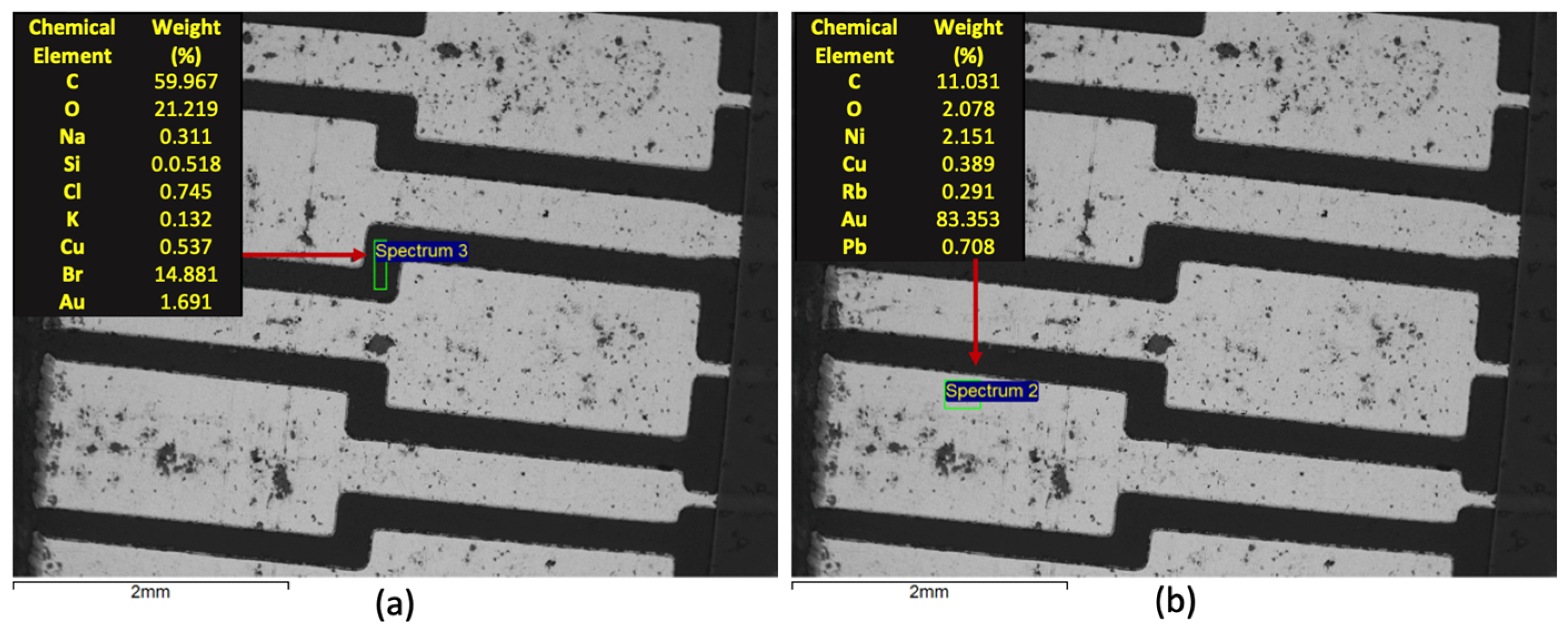 Materials 14 06228 g003