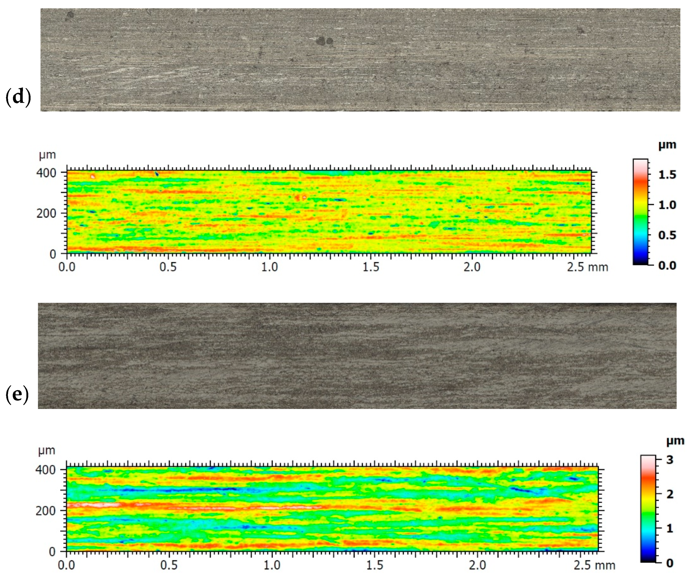 Materials 14 06233 g005b Materials 14 06233 g005b