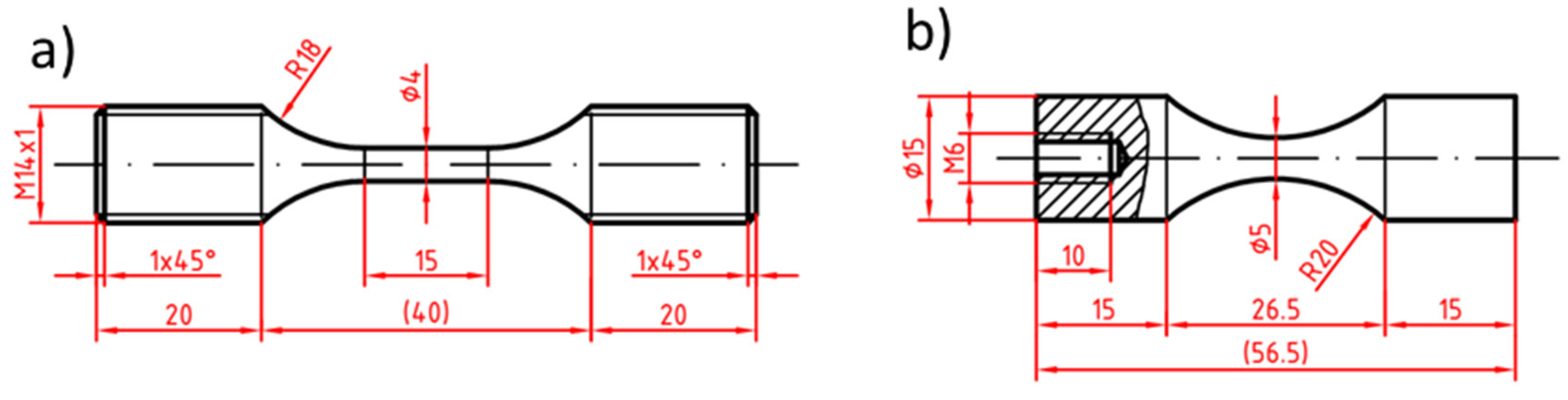 Materials 14 06245 g002