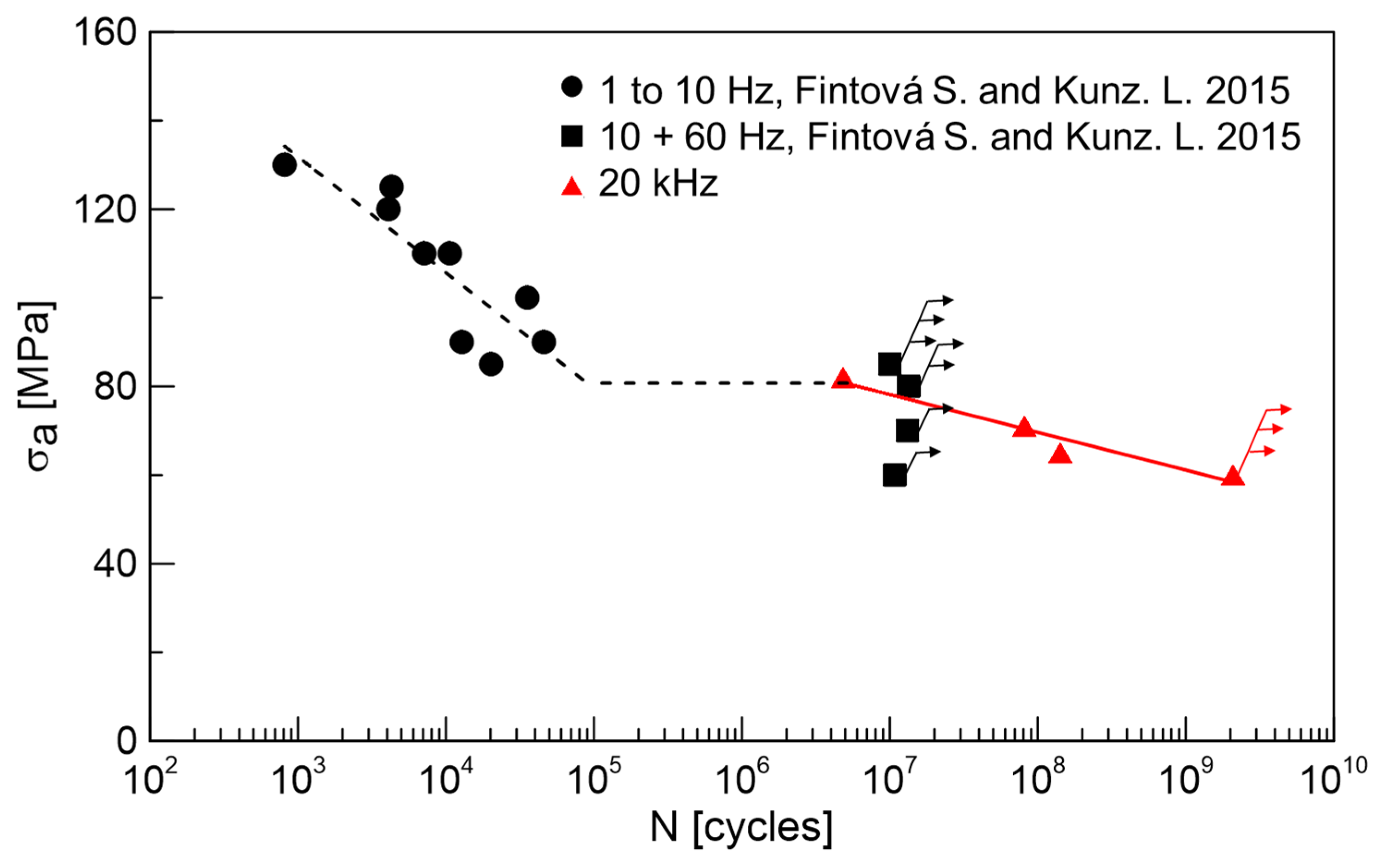 Materials 14 06245 g003