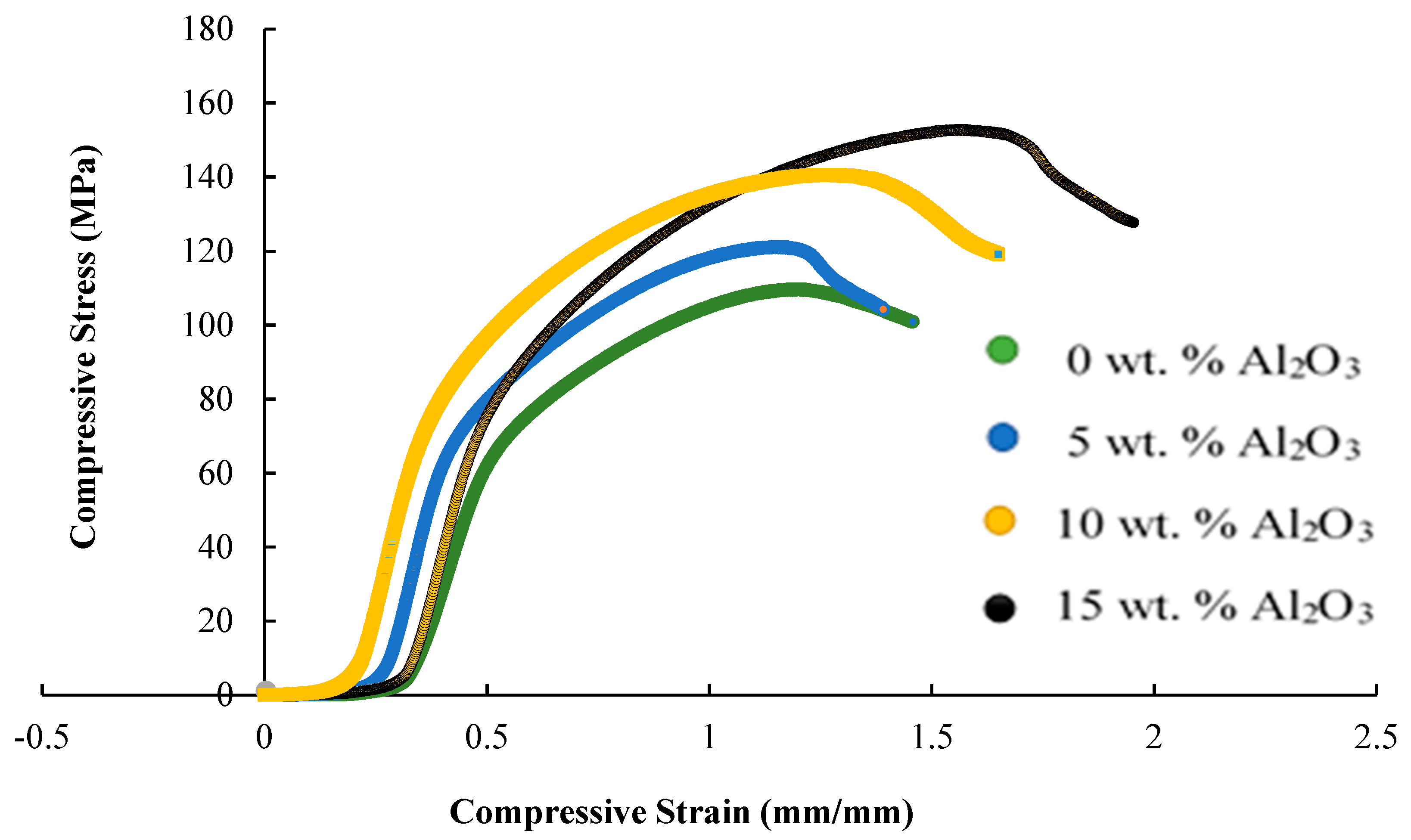 Materials 14 06246 g005