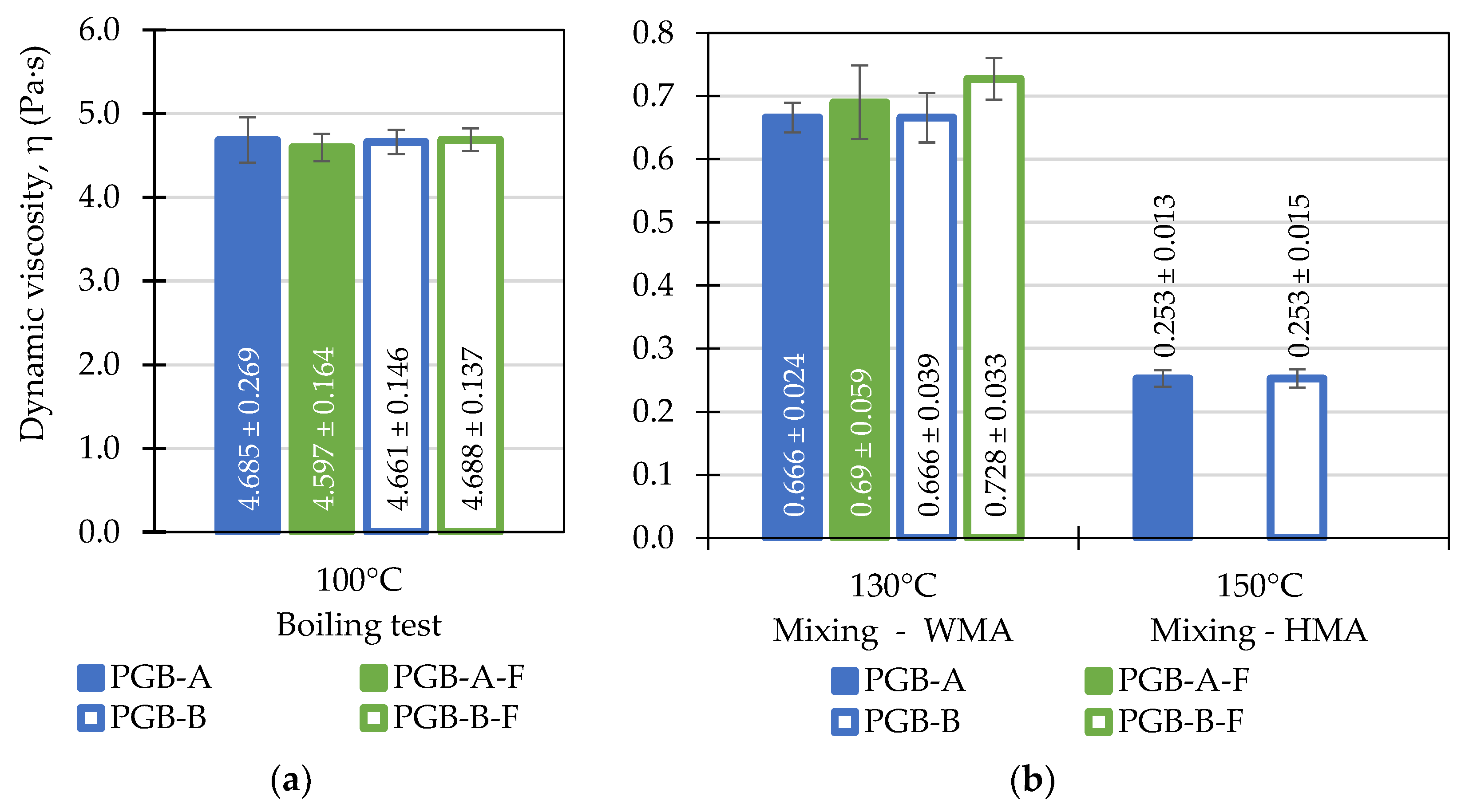 Materials 14 06248 g005 Materials 14 06248 g005