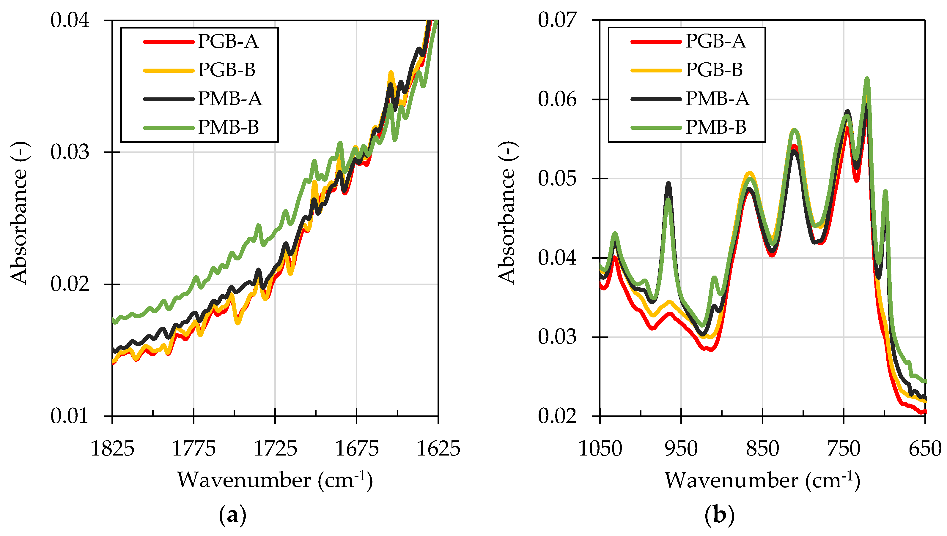Materials 14 06248 g008 Materials 14 06248 g008