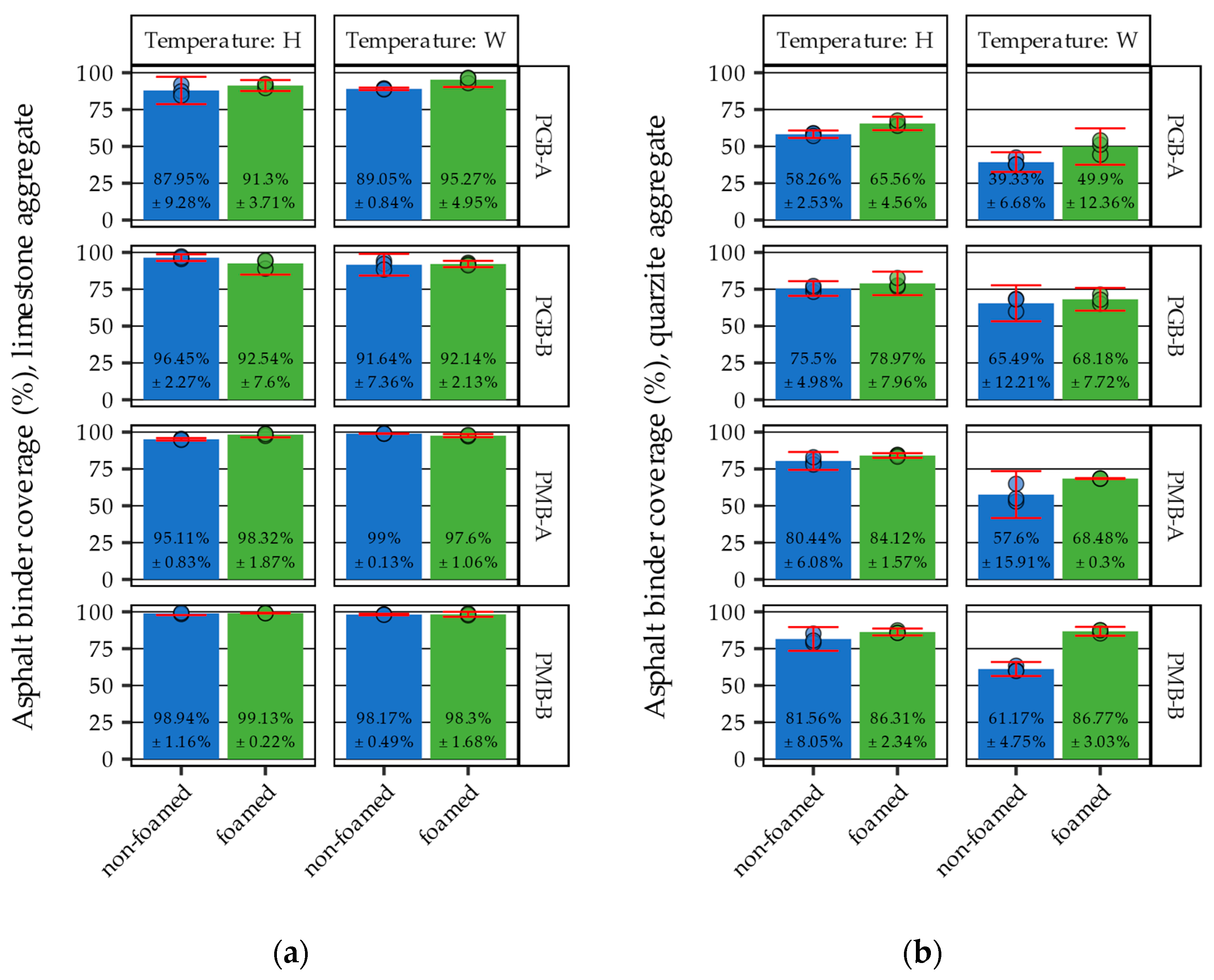 Materials 14 06248 g010 Materials 14 06248 g010