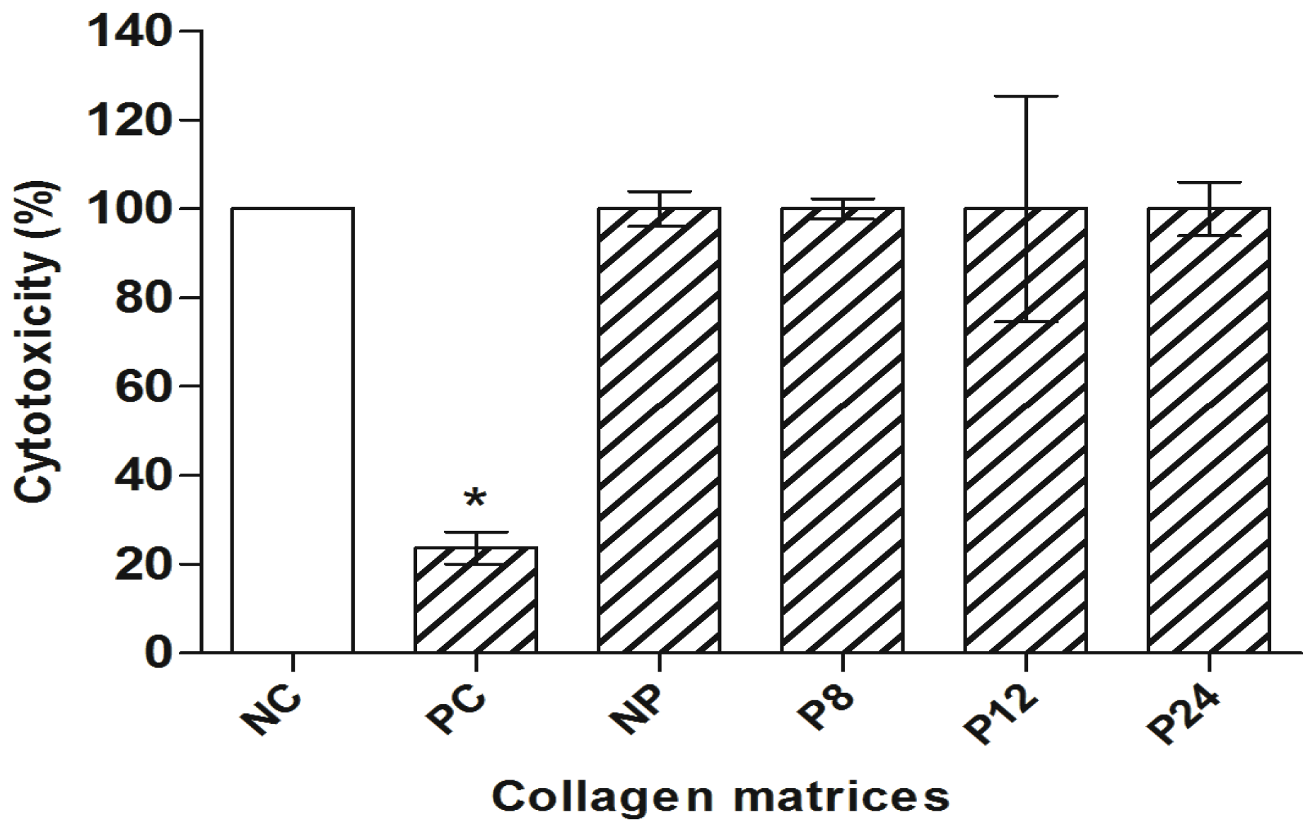 Materials 14 06255 g002