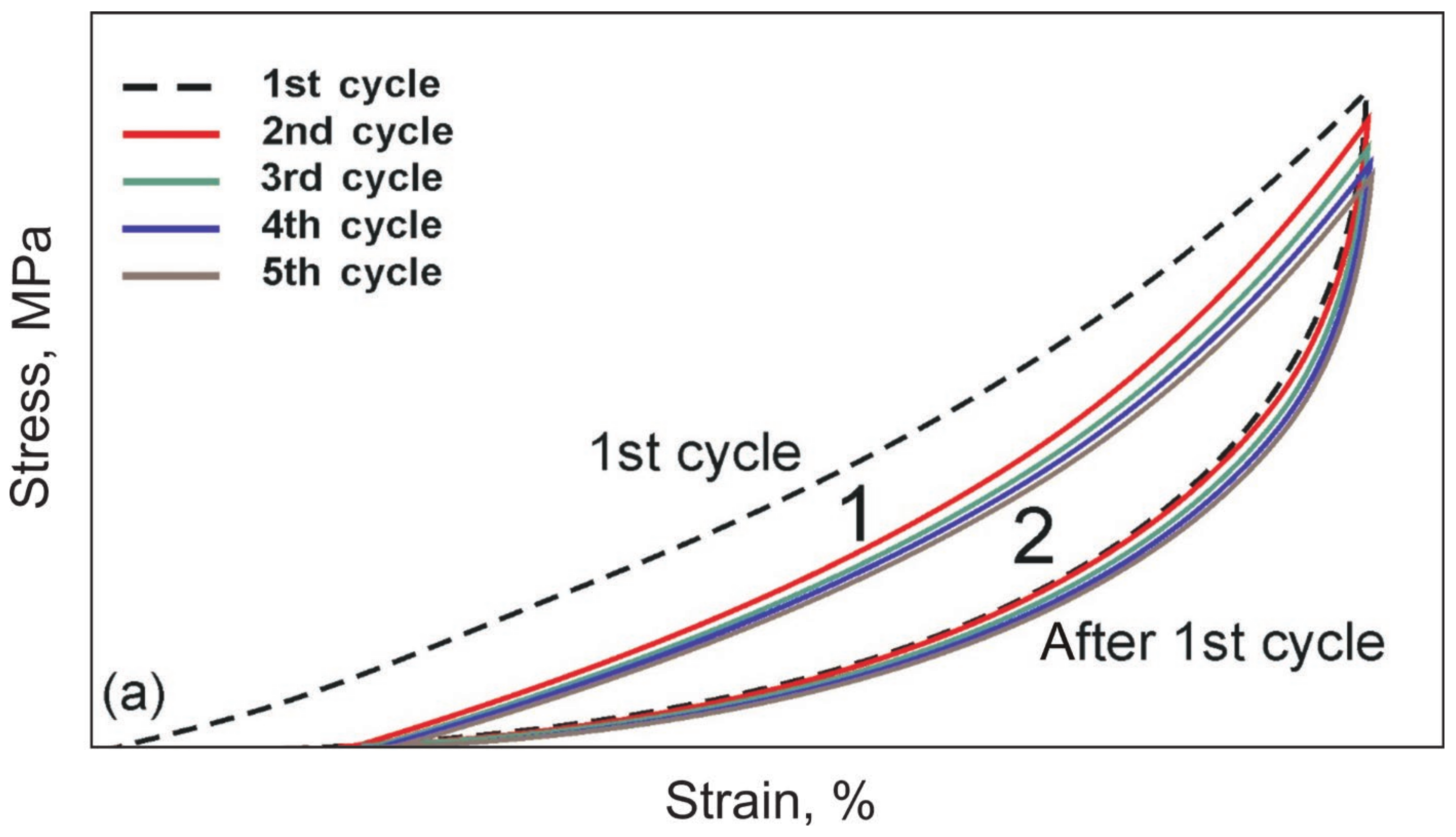 Materials 14 06256 g004a
