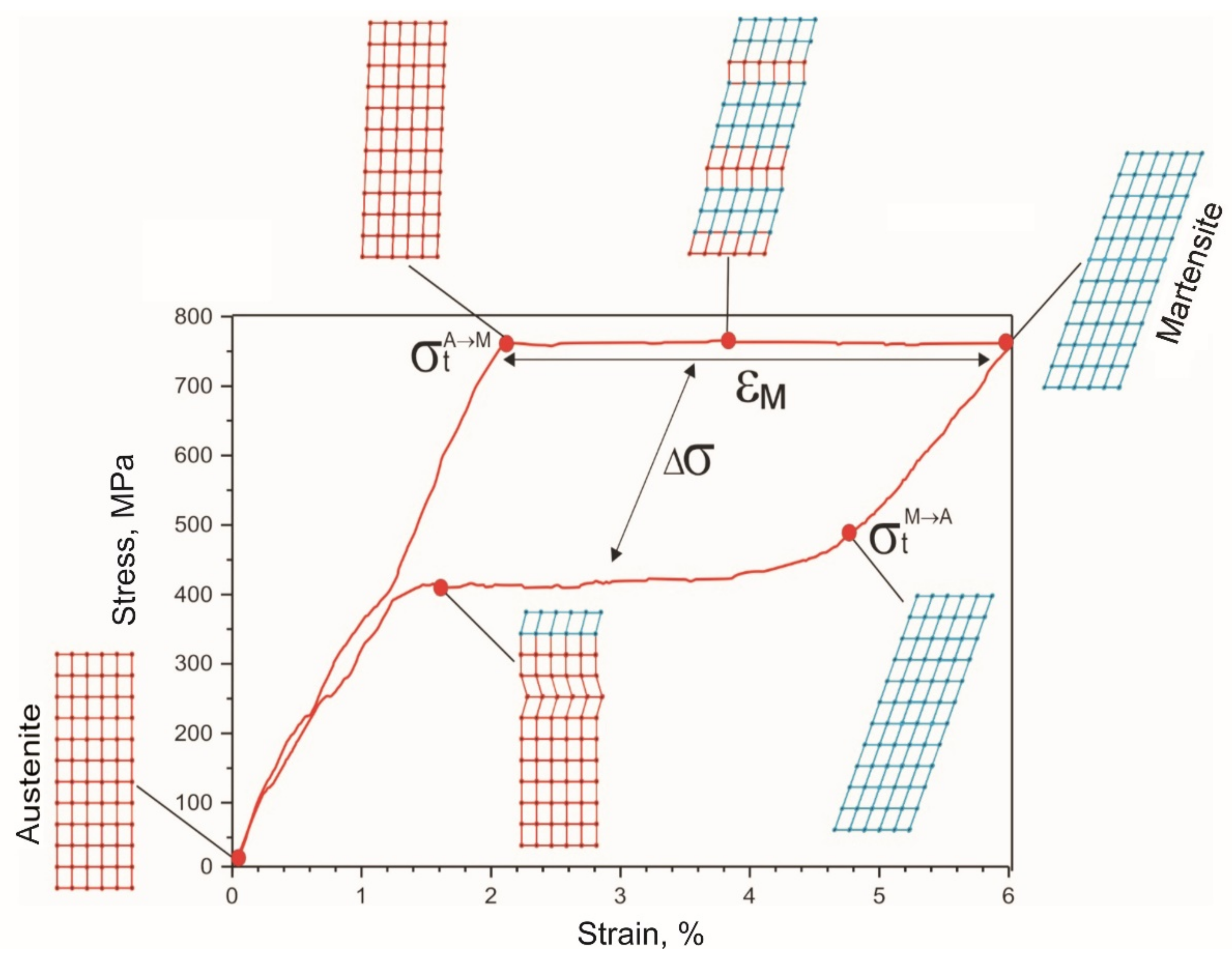 Materials 14 06256 g011