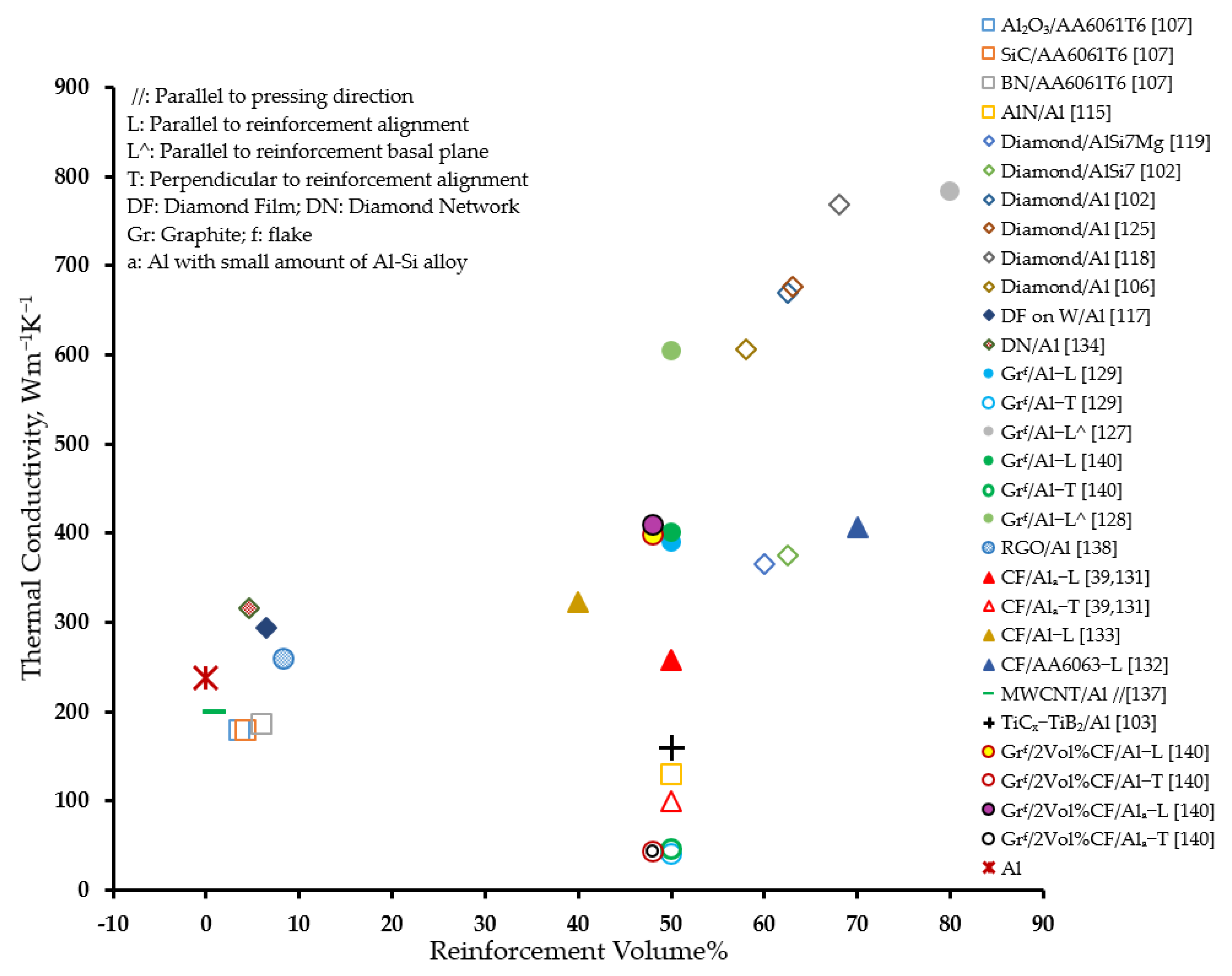 Materials 14 06257 g010