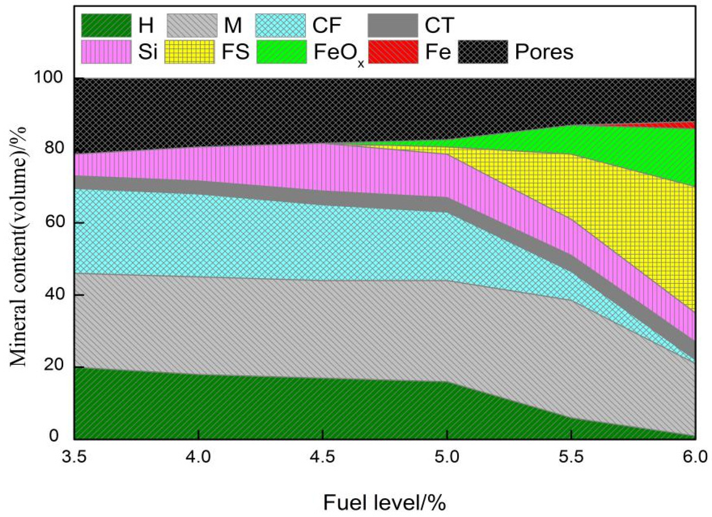 Materials 14 06258 g006