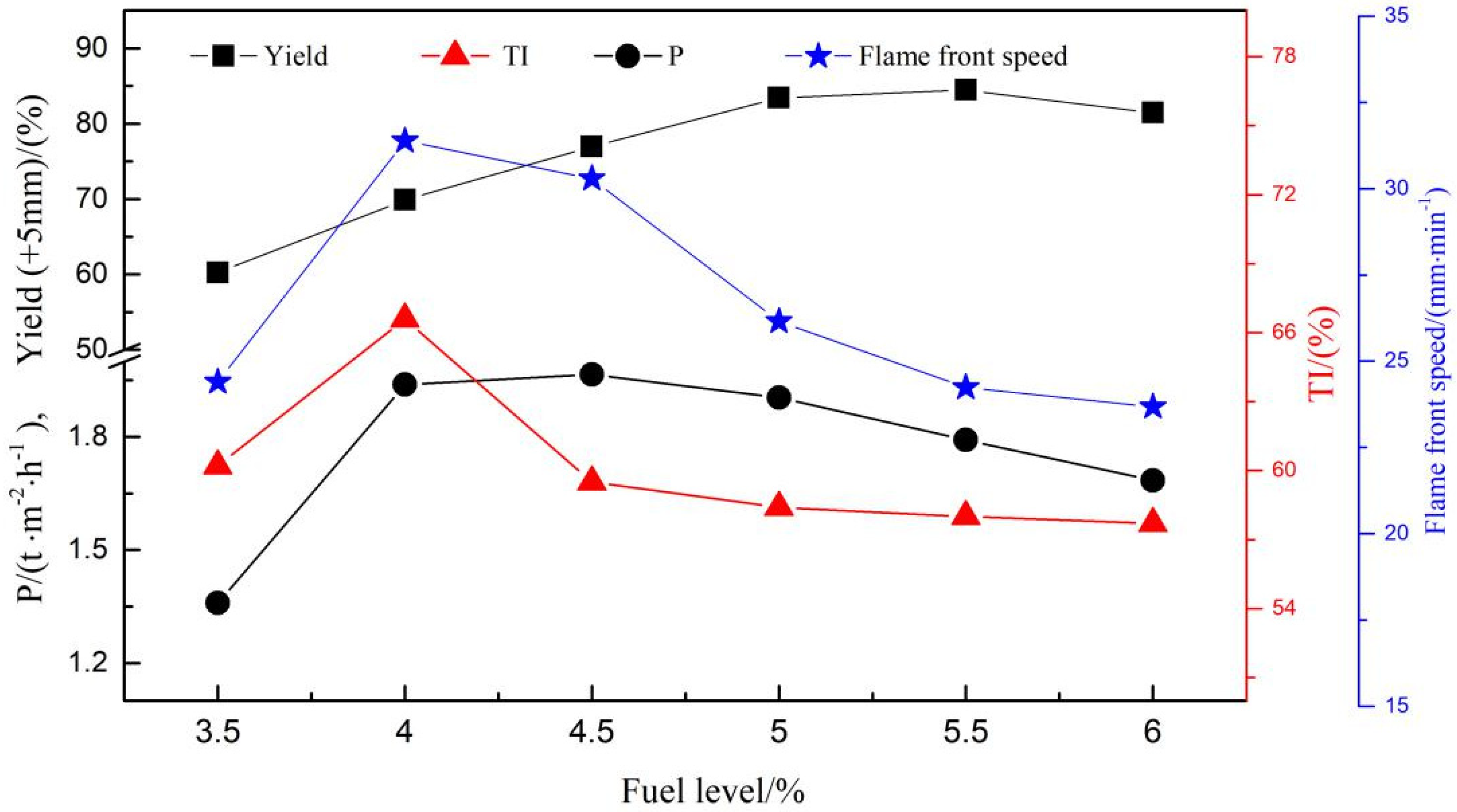 Materials 14 06258 g007