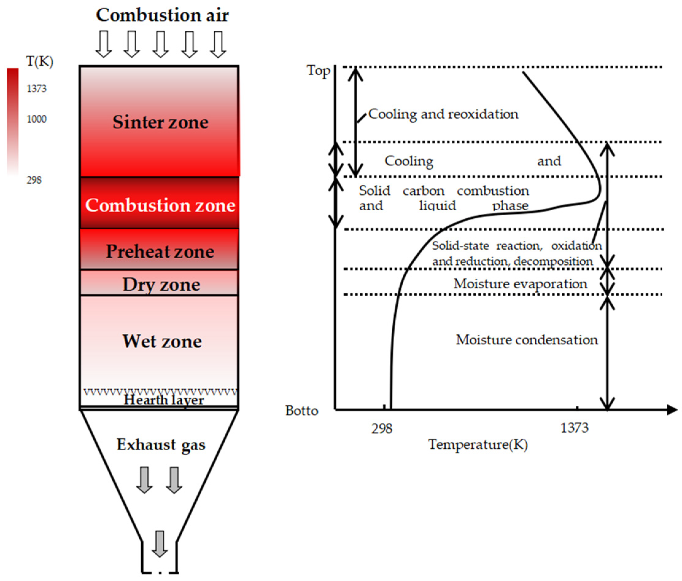Materials 14 06258 g011