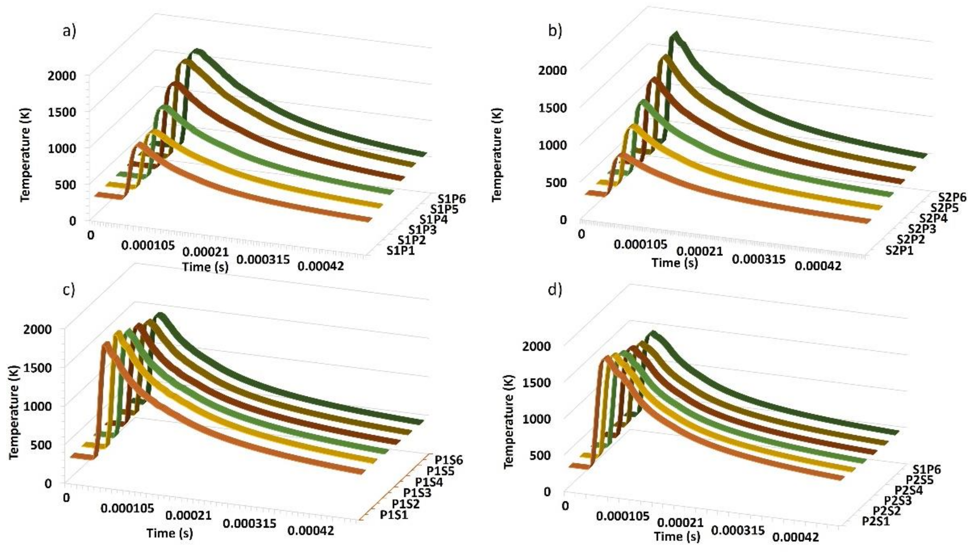 Materials 14 06264 g005