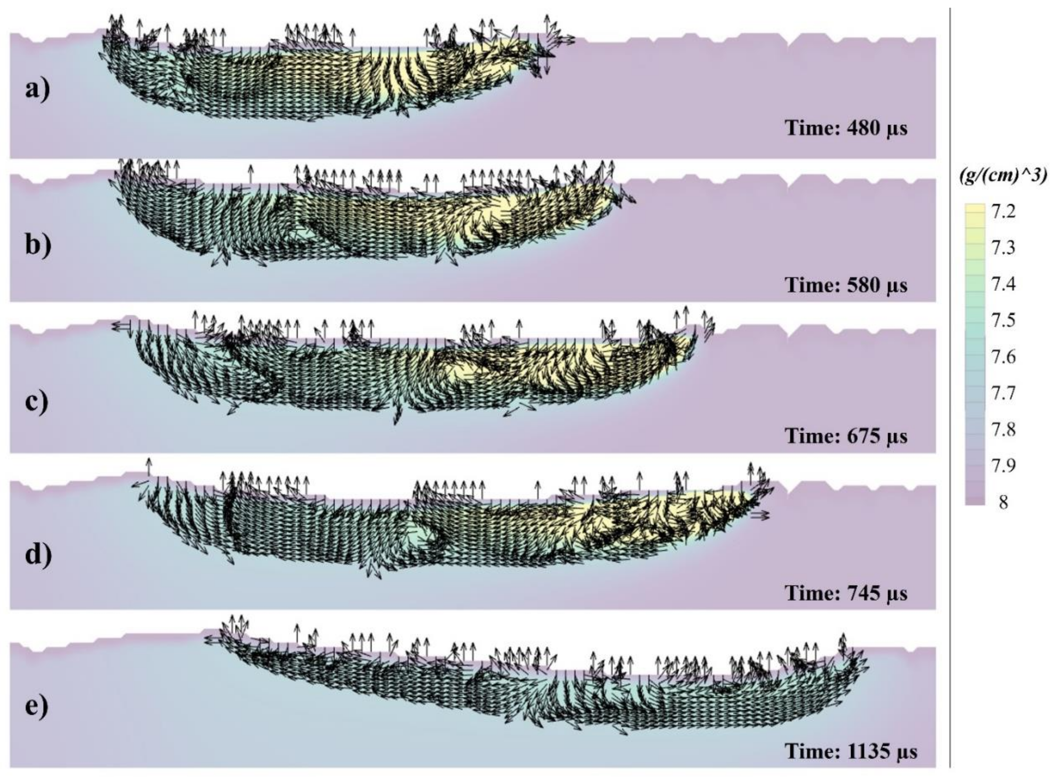 Materials 14 06264 g009