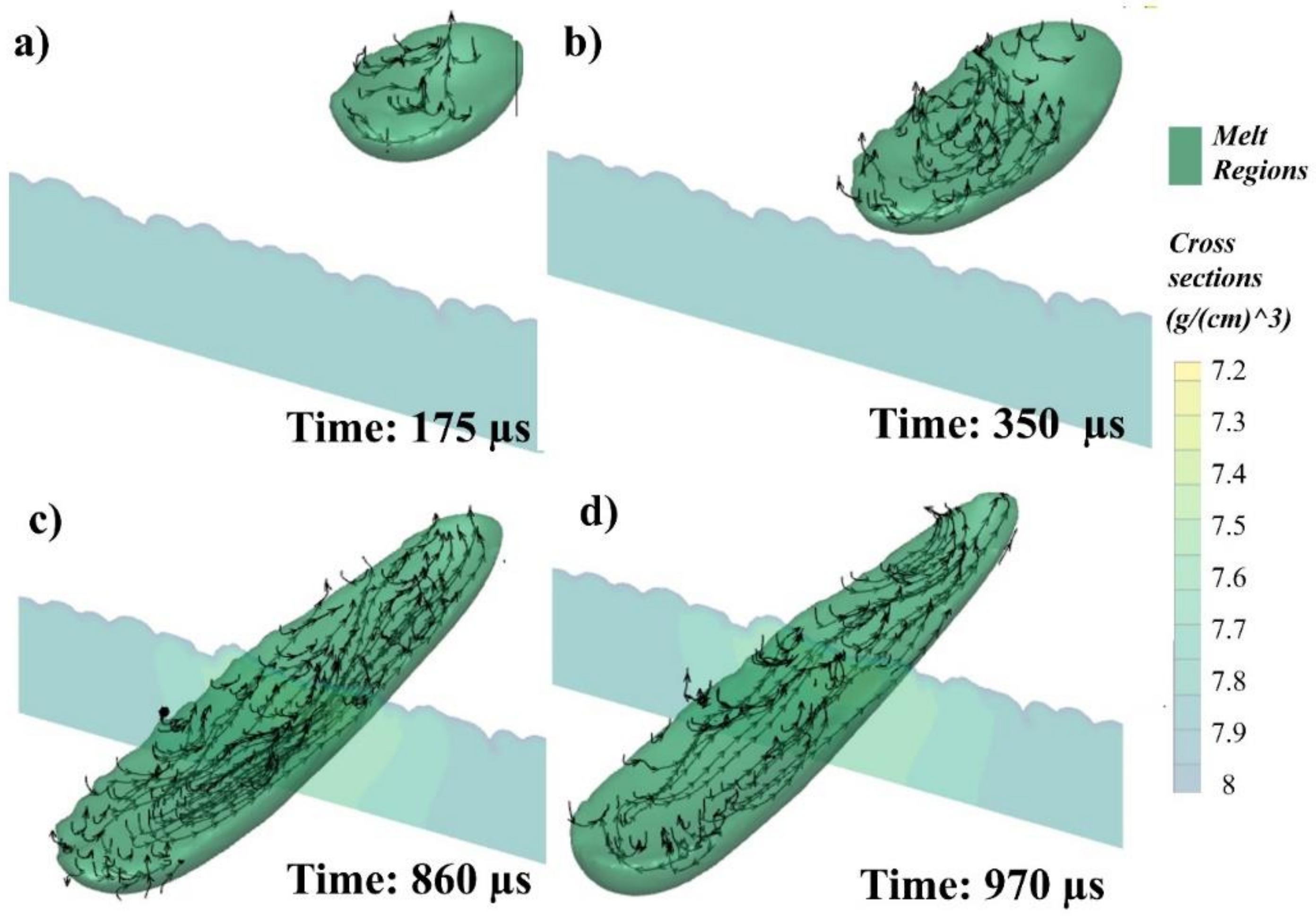 Materials 14 06264 g013