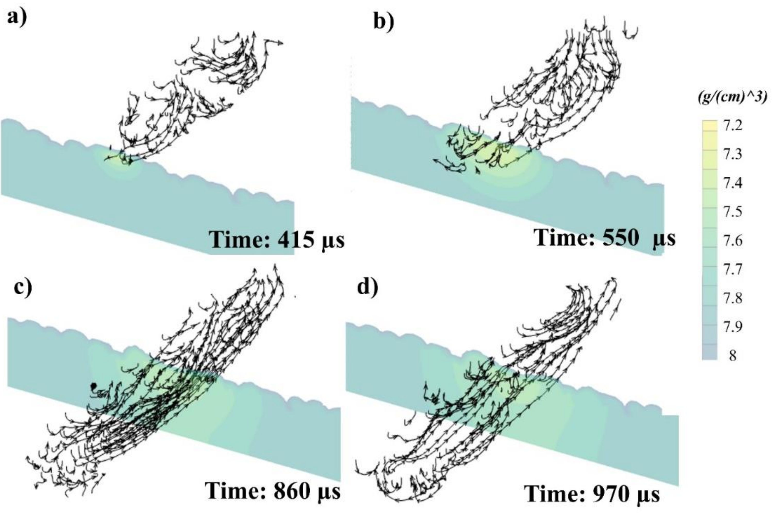 Materials 14 06264 g014
