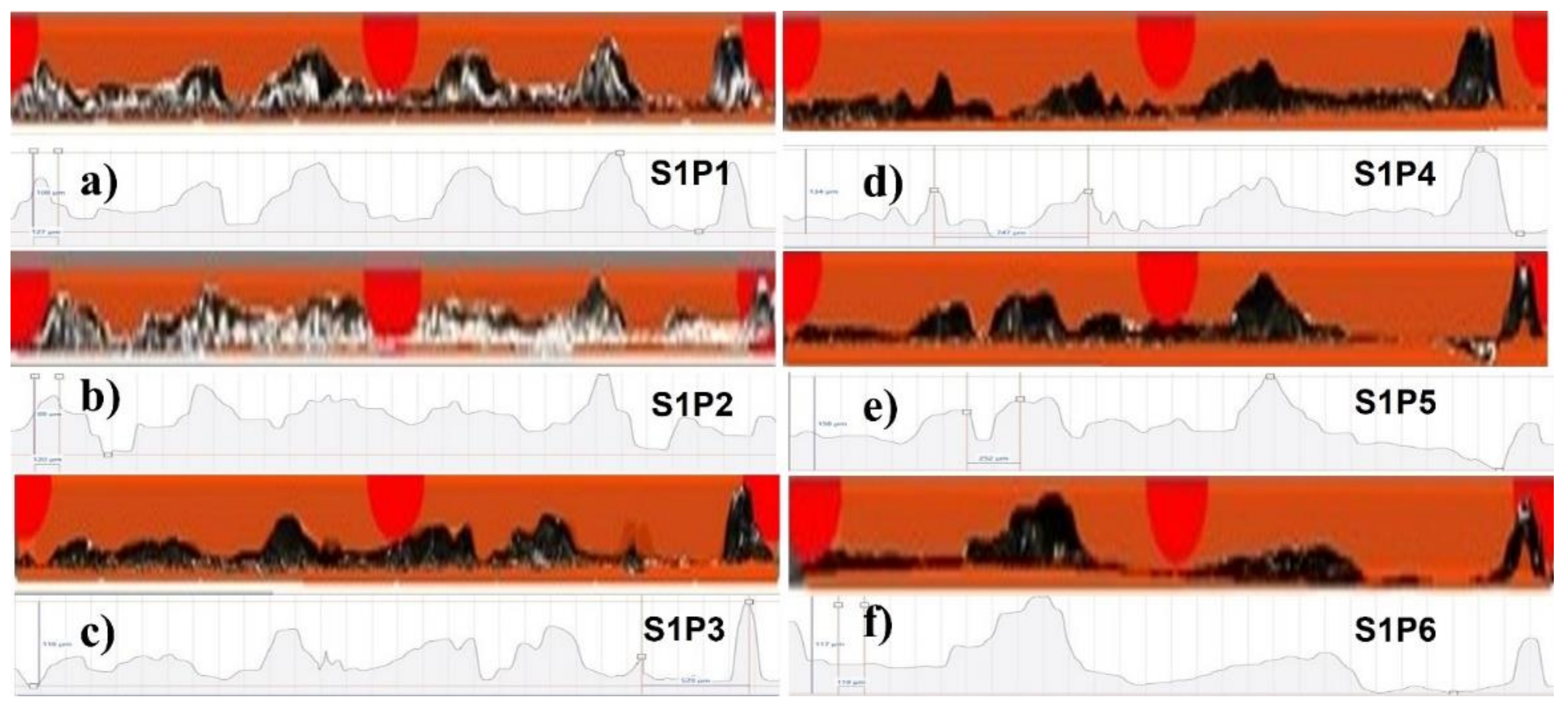 Materials 14 06264 g016