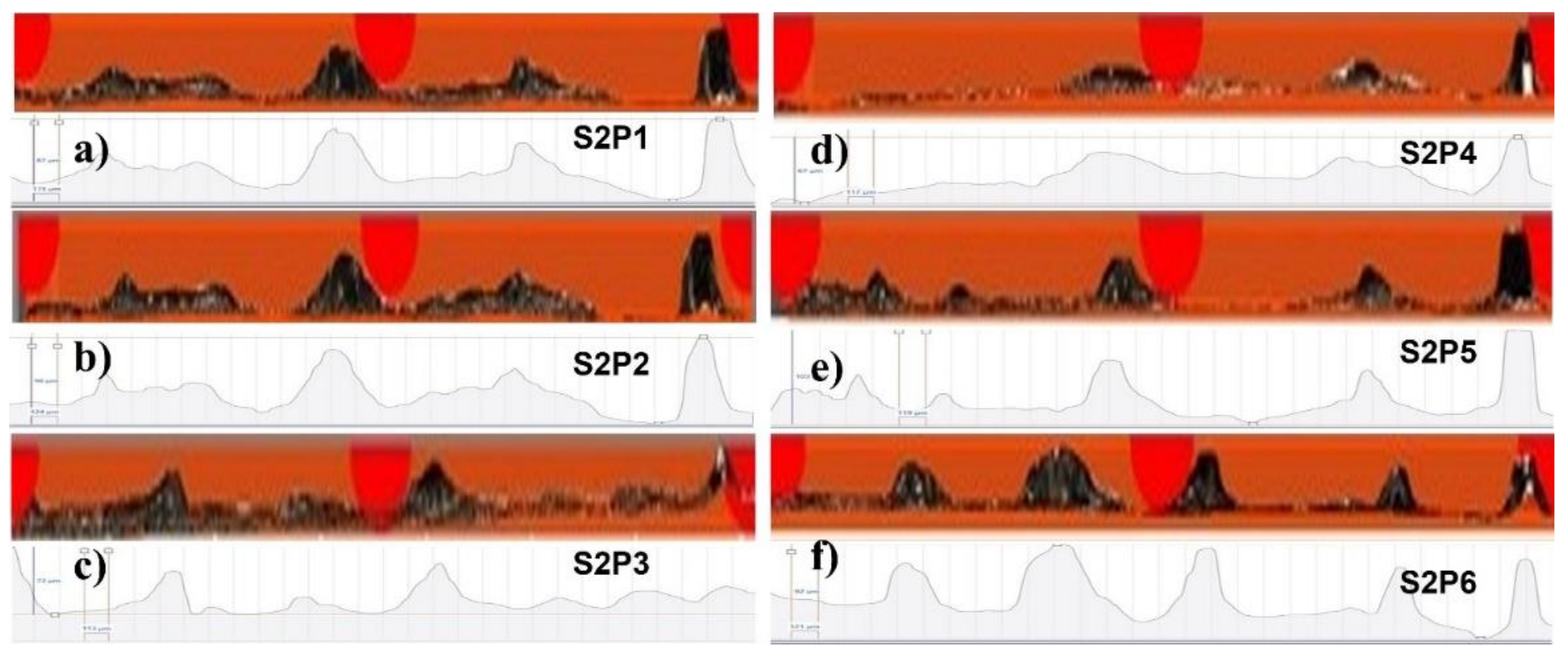 Materials 14 06264 g017