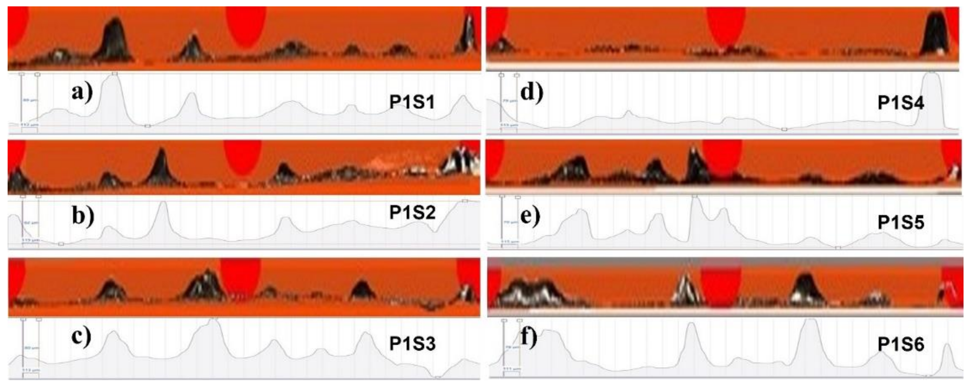 Materials 14 06264 g018