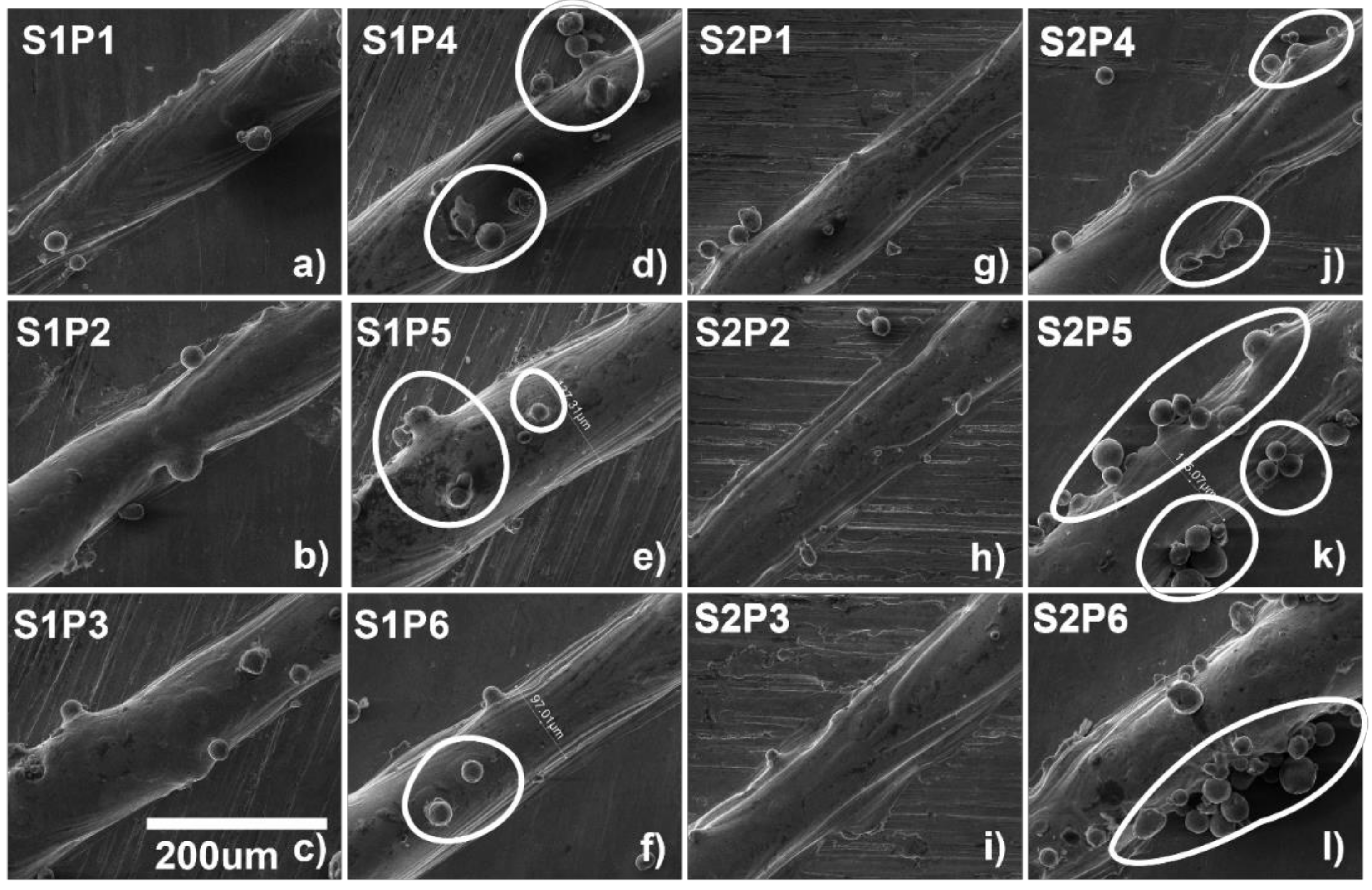 Materials 14 06264 g019