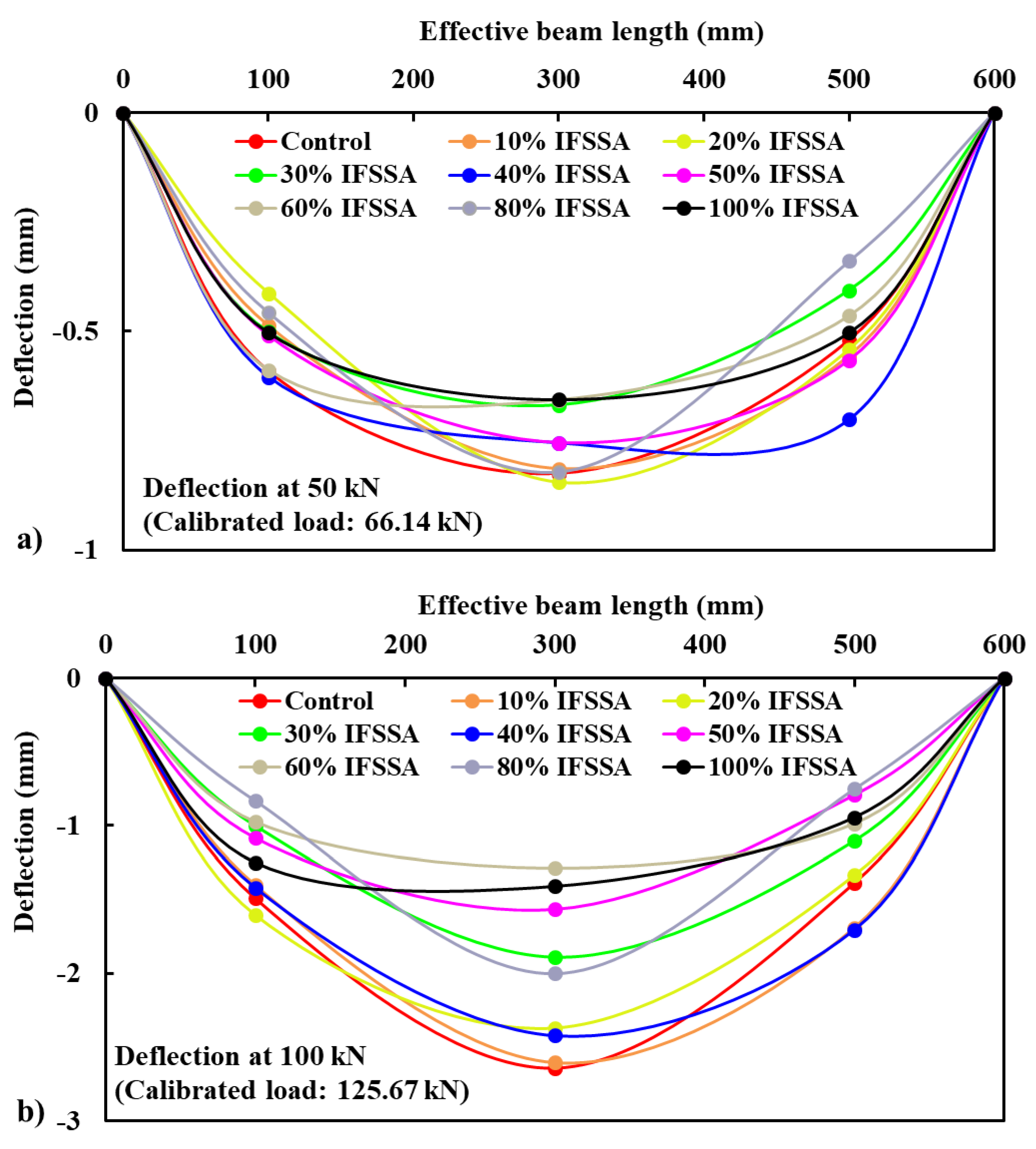 Materials 14 06268 g007