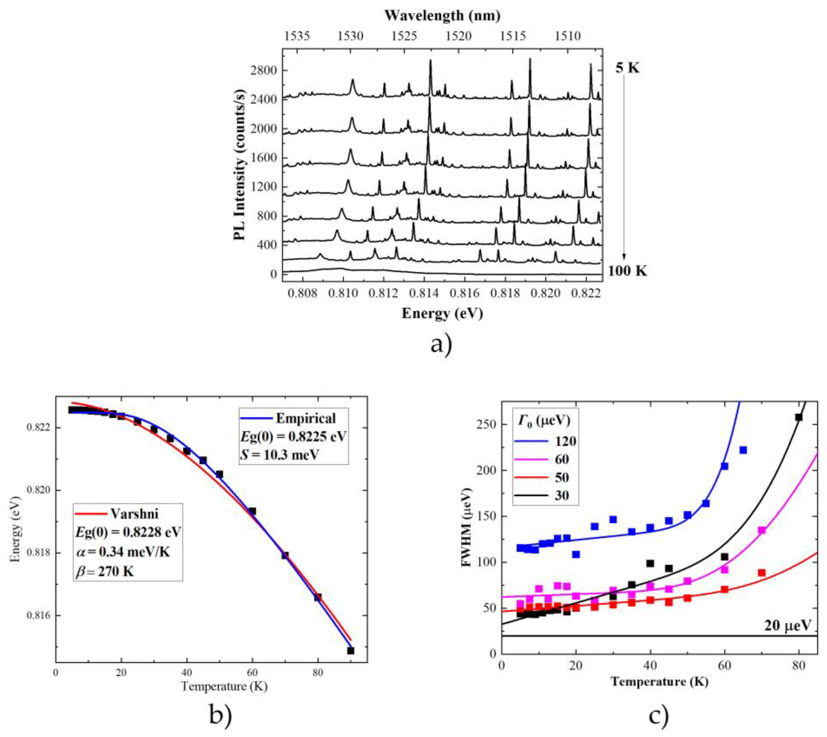 Materials 14 06270 g007