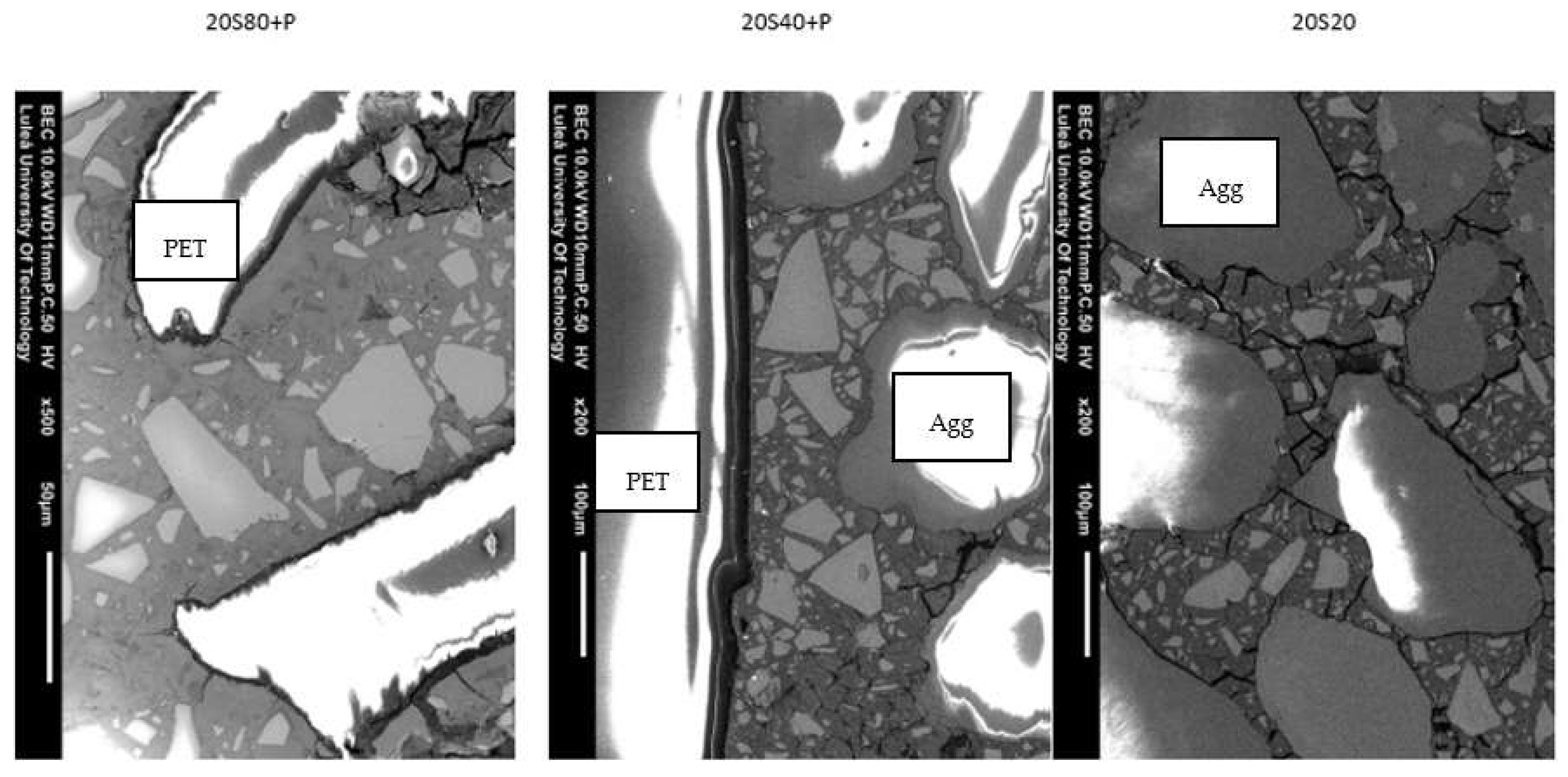 Materials 14 06274 g008