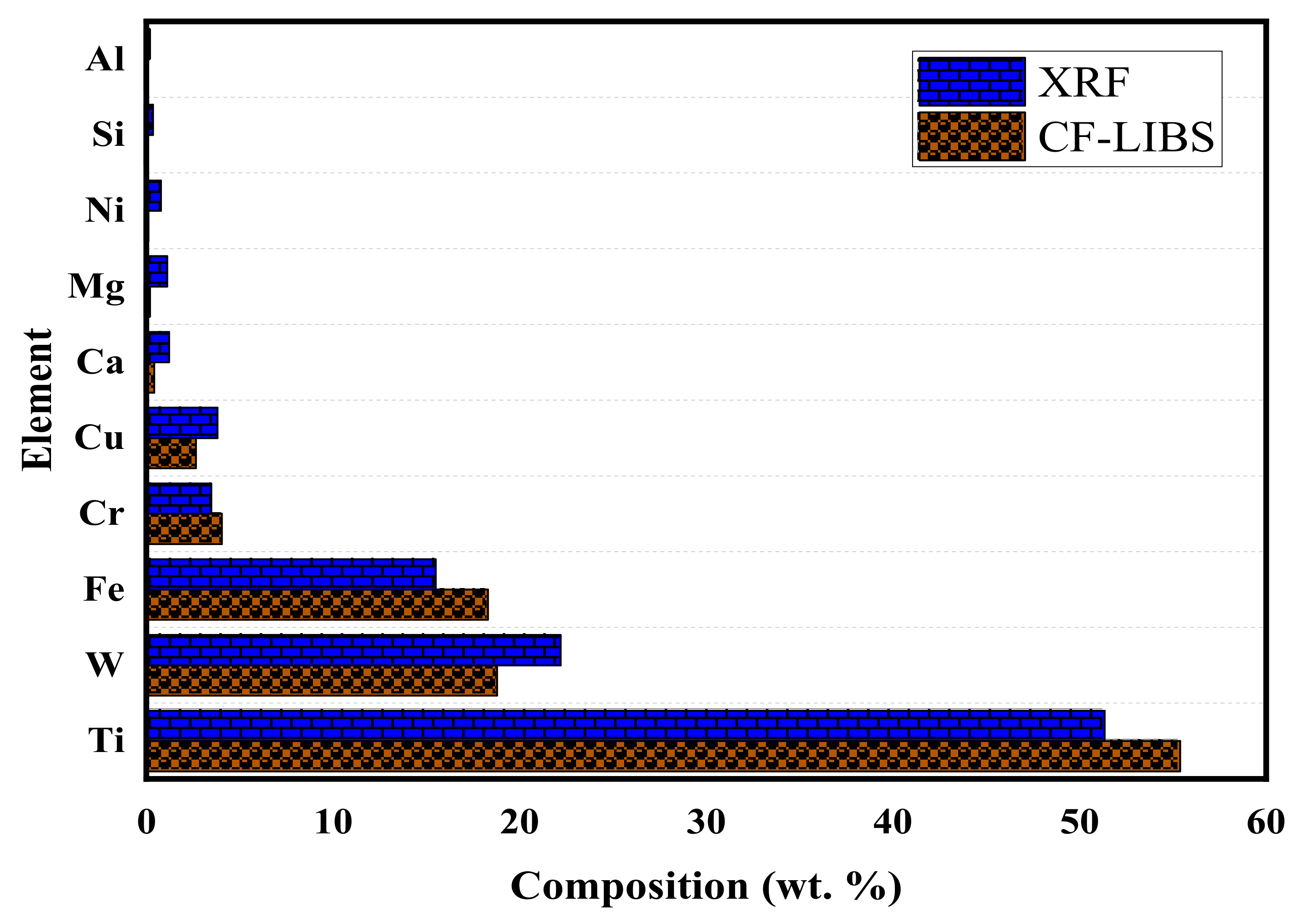 Materials 14 06277 g005