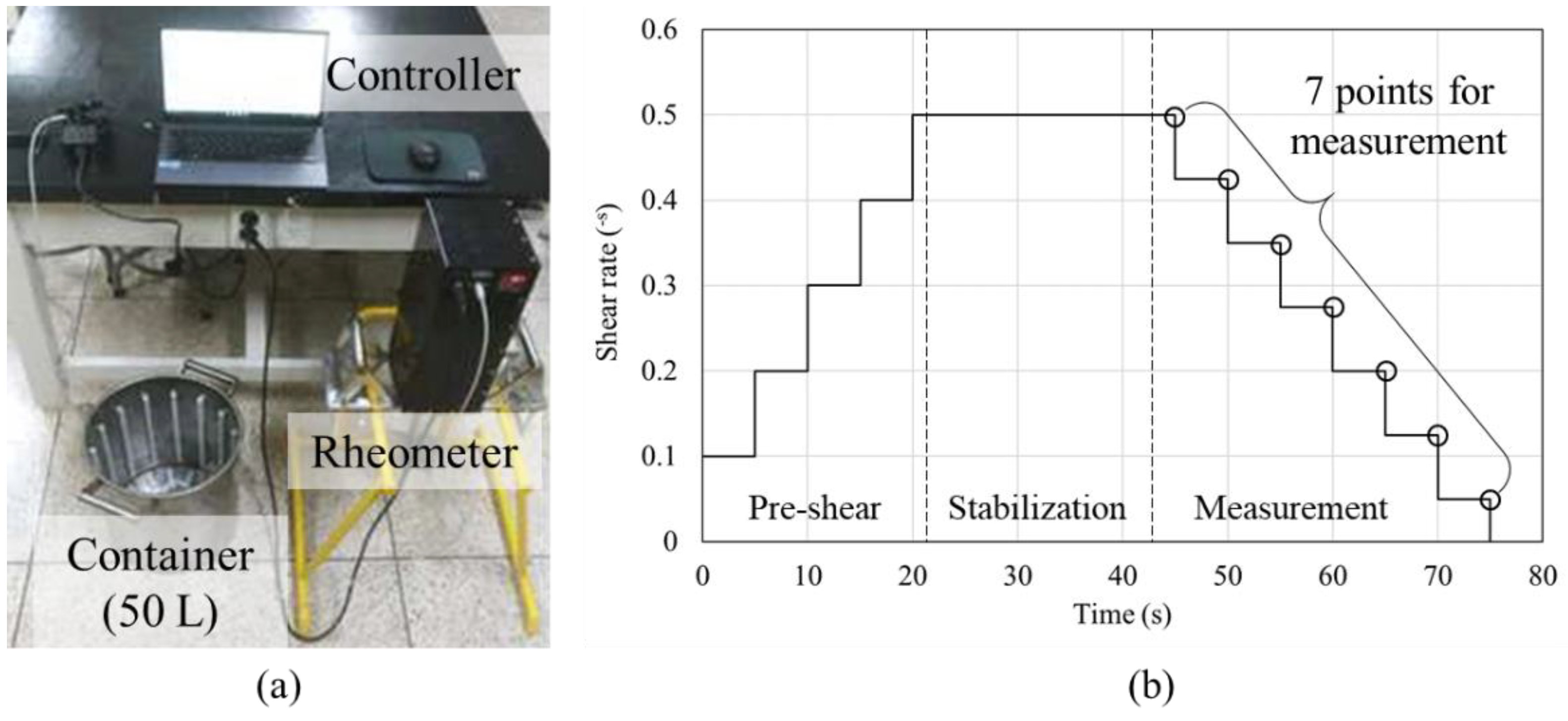 Materials 14 06278 g003