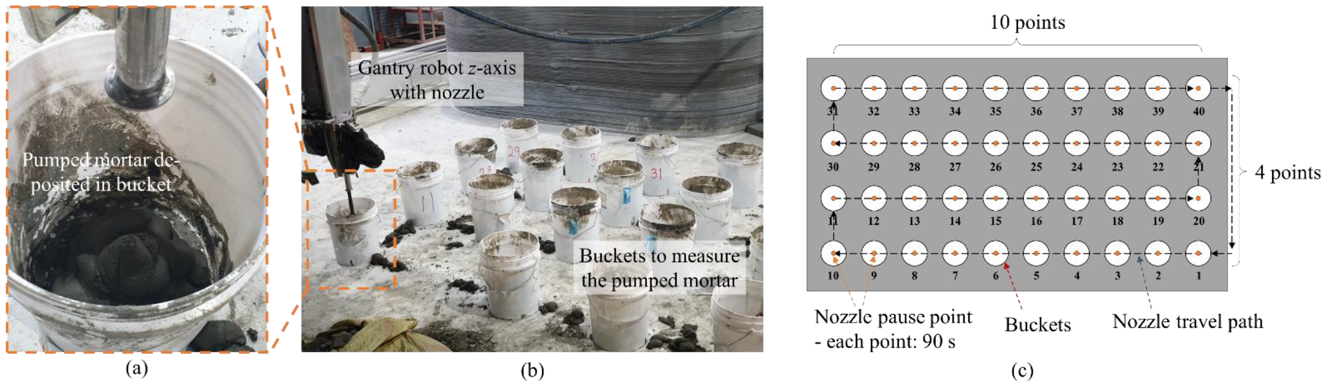 Materials 14 06278 g006