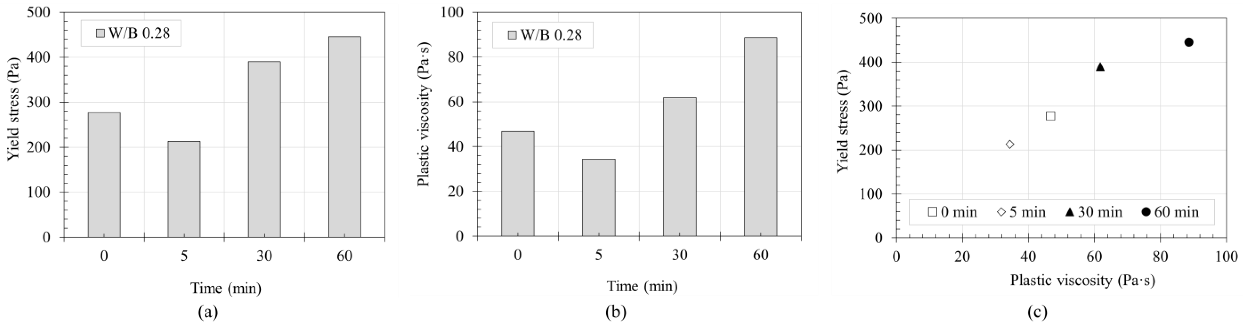 Materials 14 06278 g008