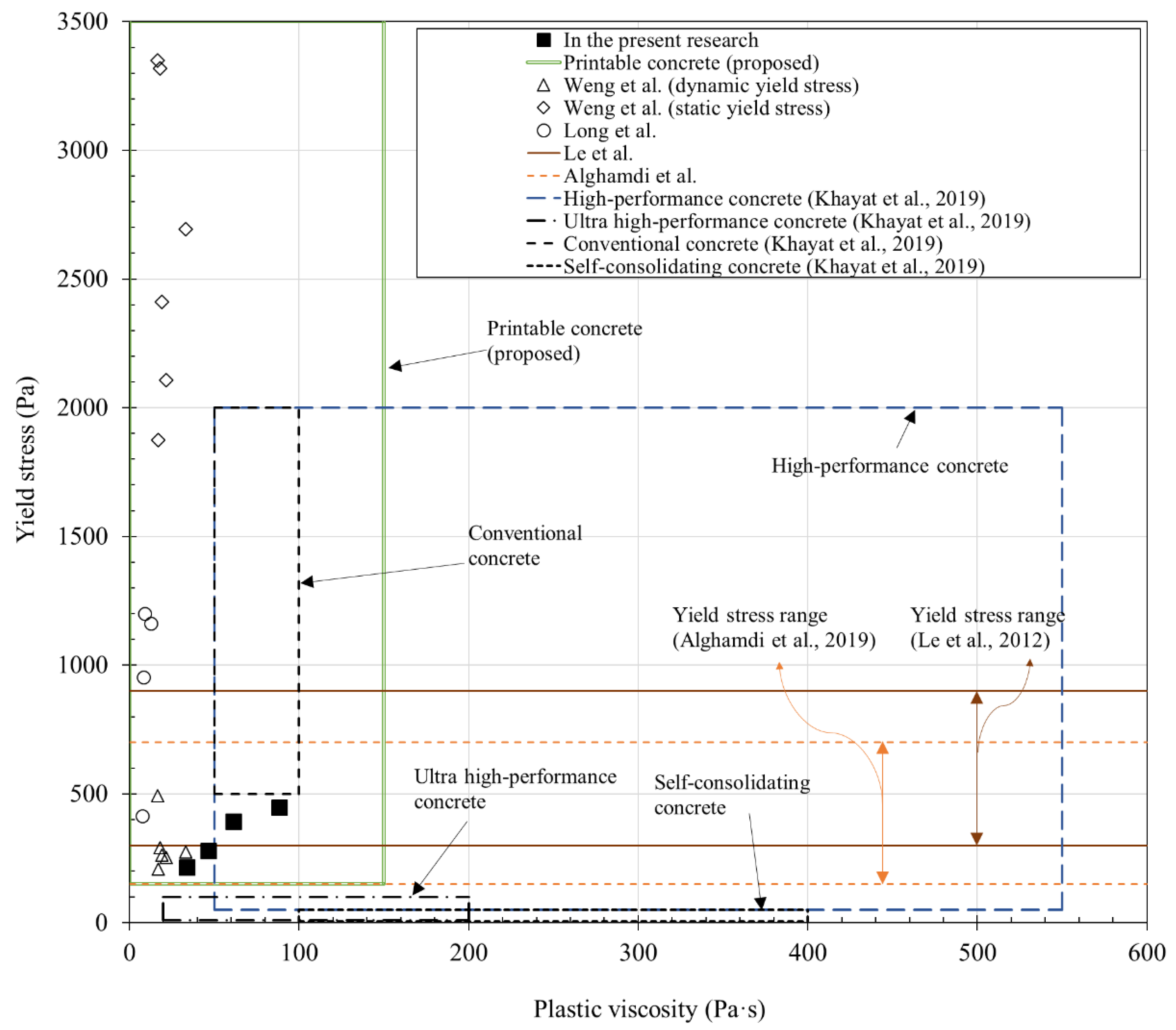 Materials 14 06278 g009 550