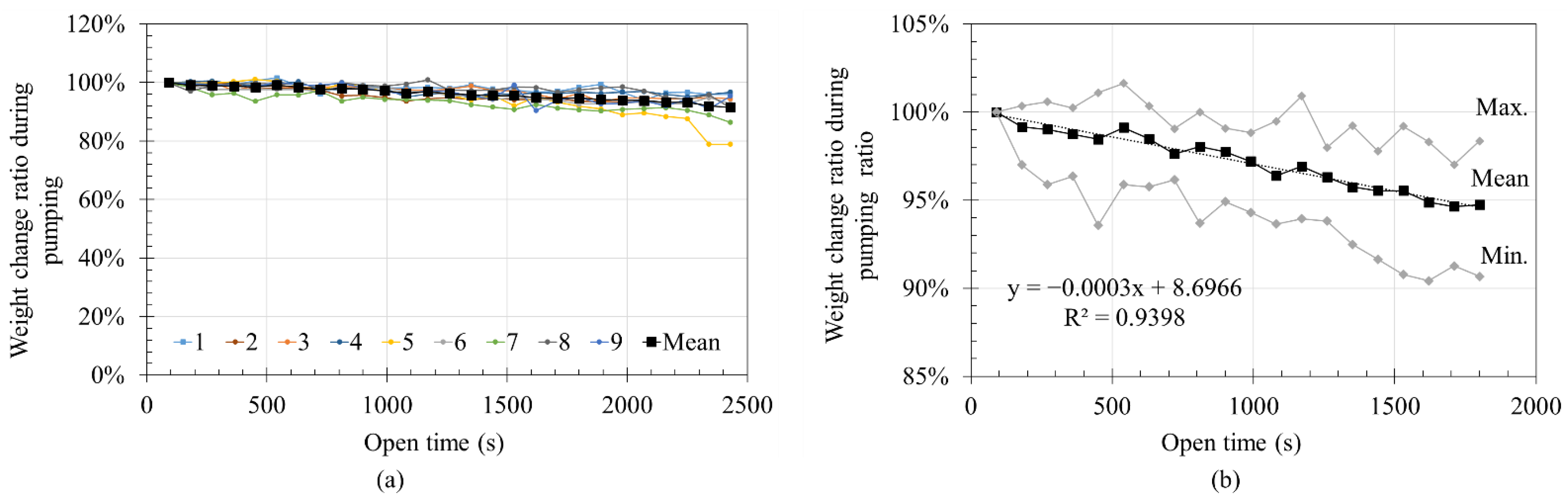 Materials 14 06278 g011