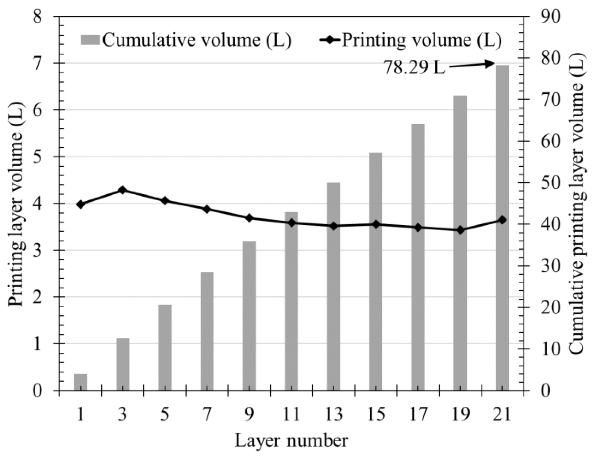 Materials 14 06278 g013