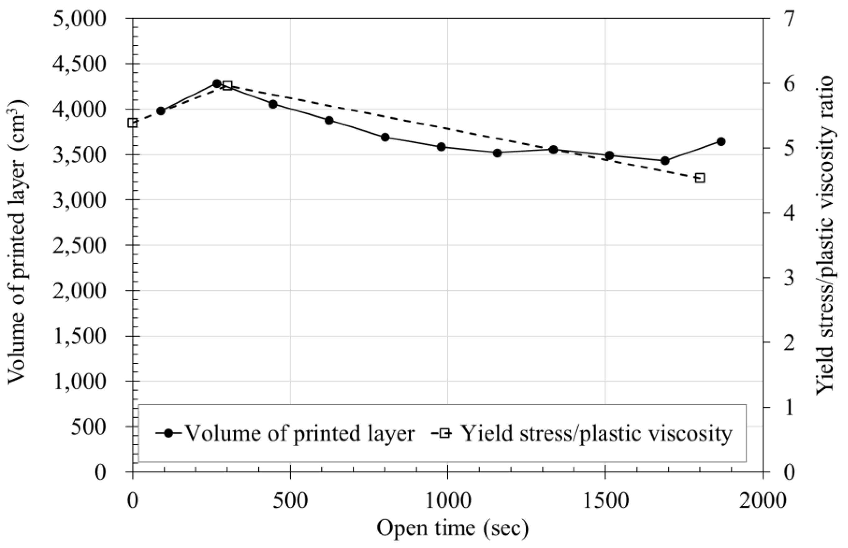Materials 14 06278 g015