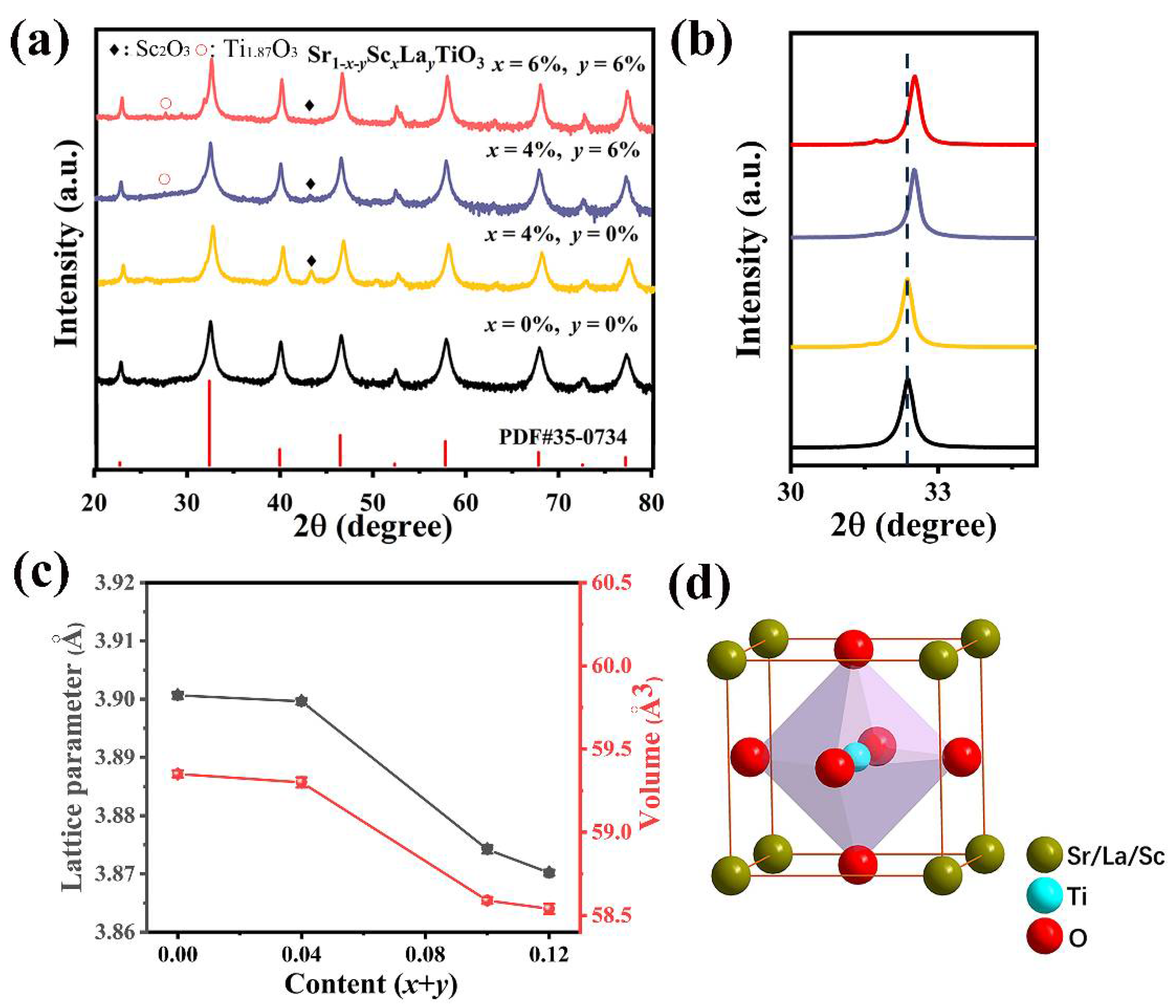 Materials 14 06279 g001