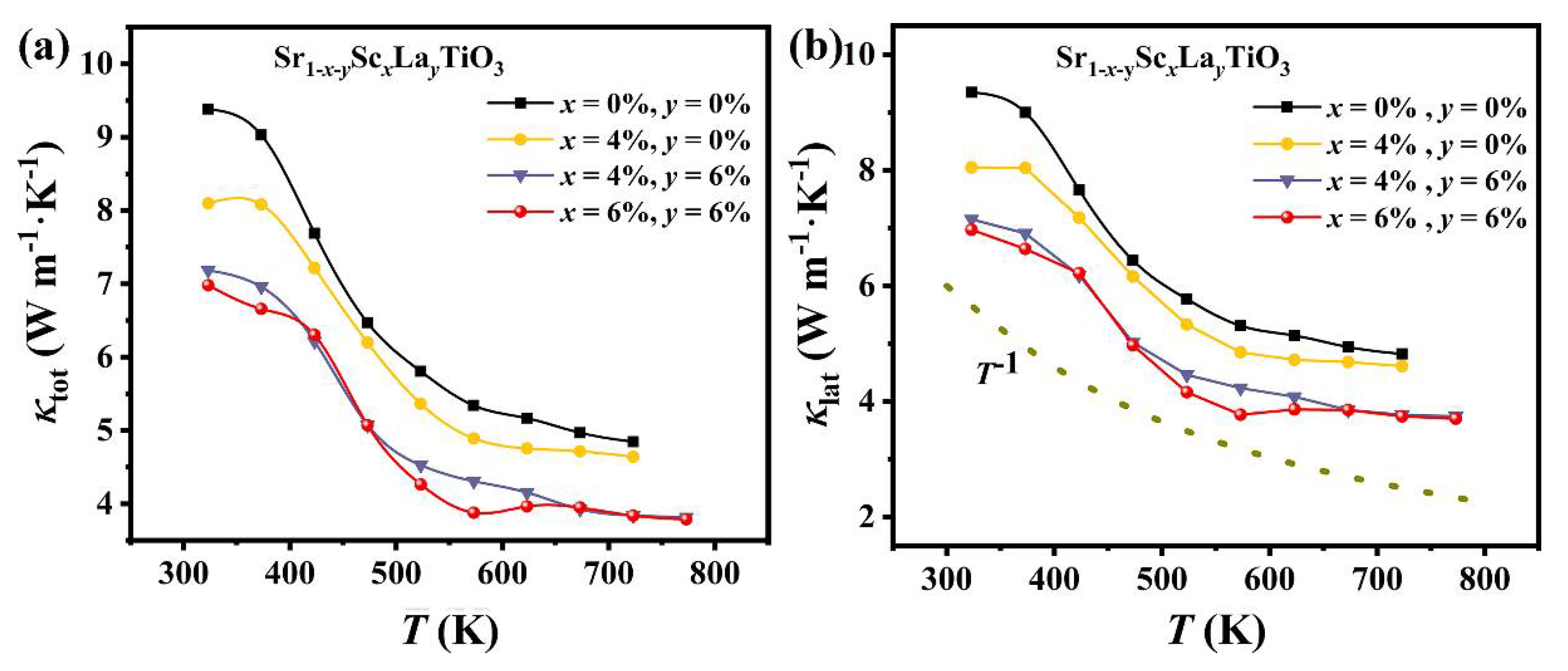 Materials 14 06279 g004