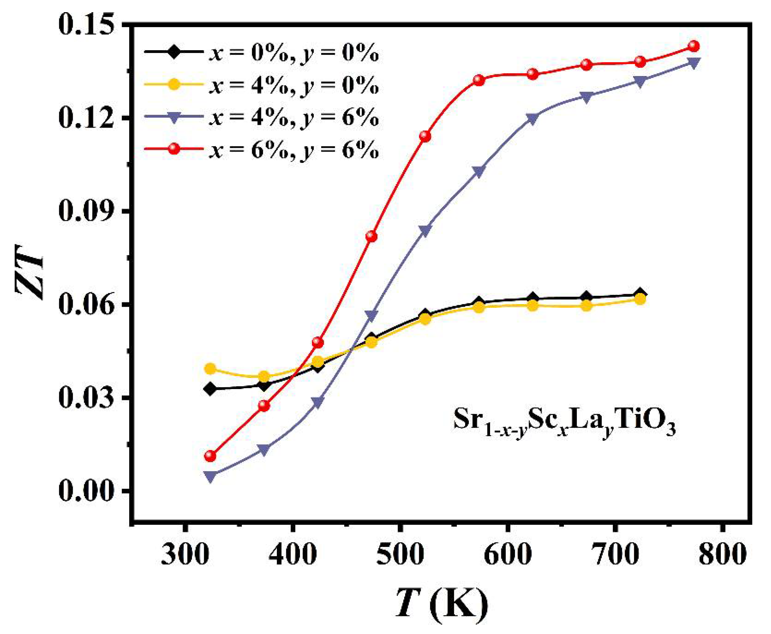 Materials 14 06279 g005