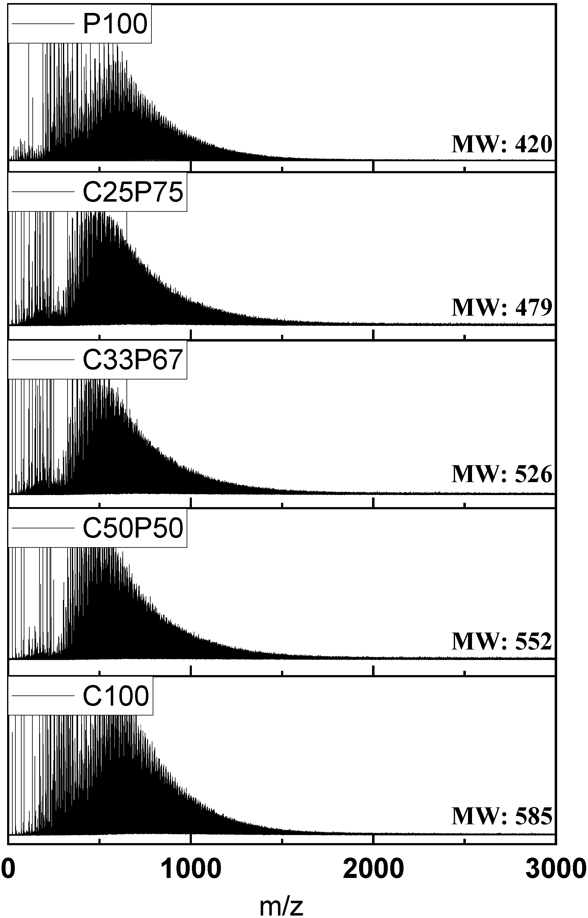 Materials 14 06280 g002