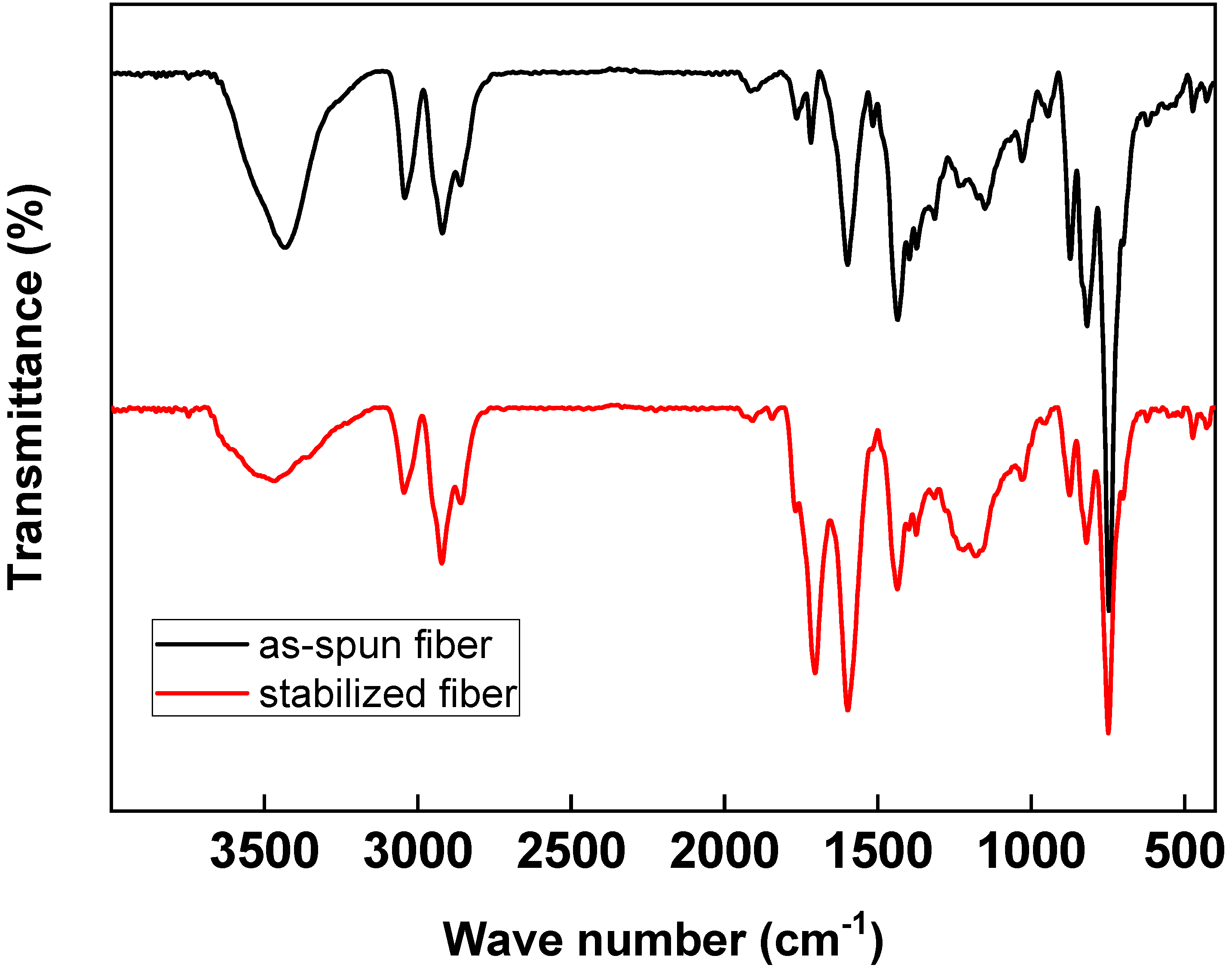 Materials 14 06280 g004