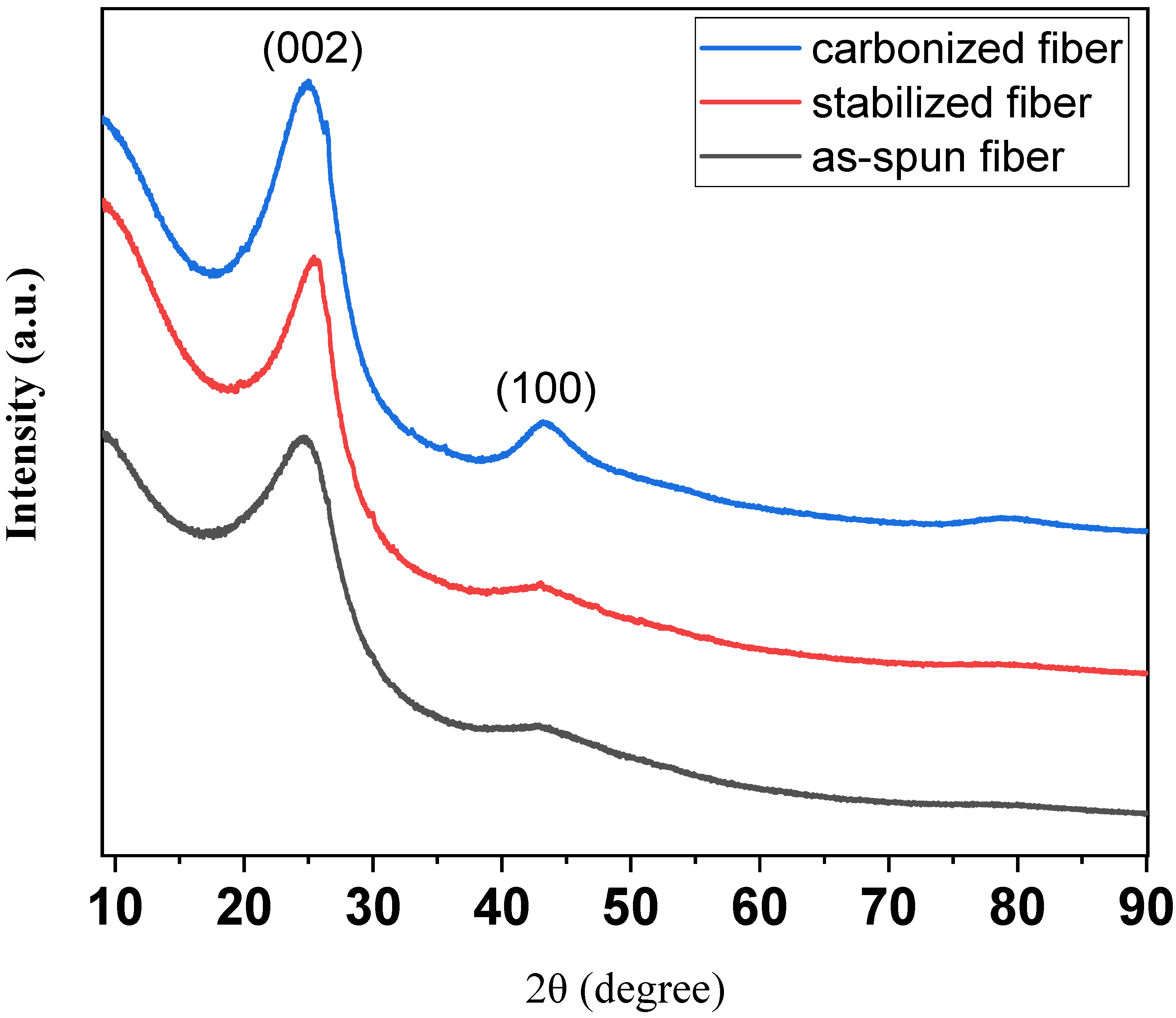 Materials 14 06280 g005