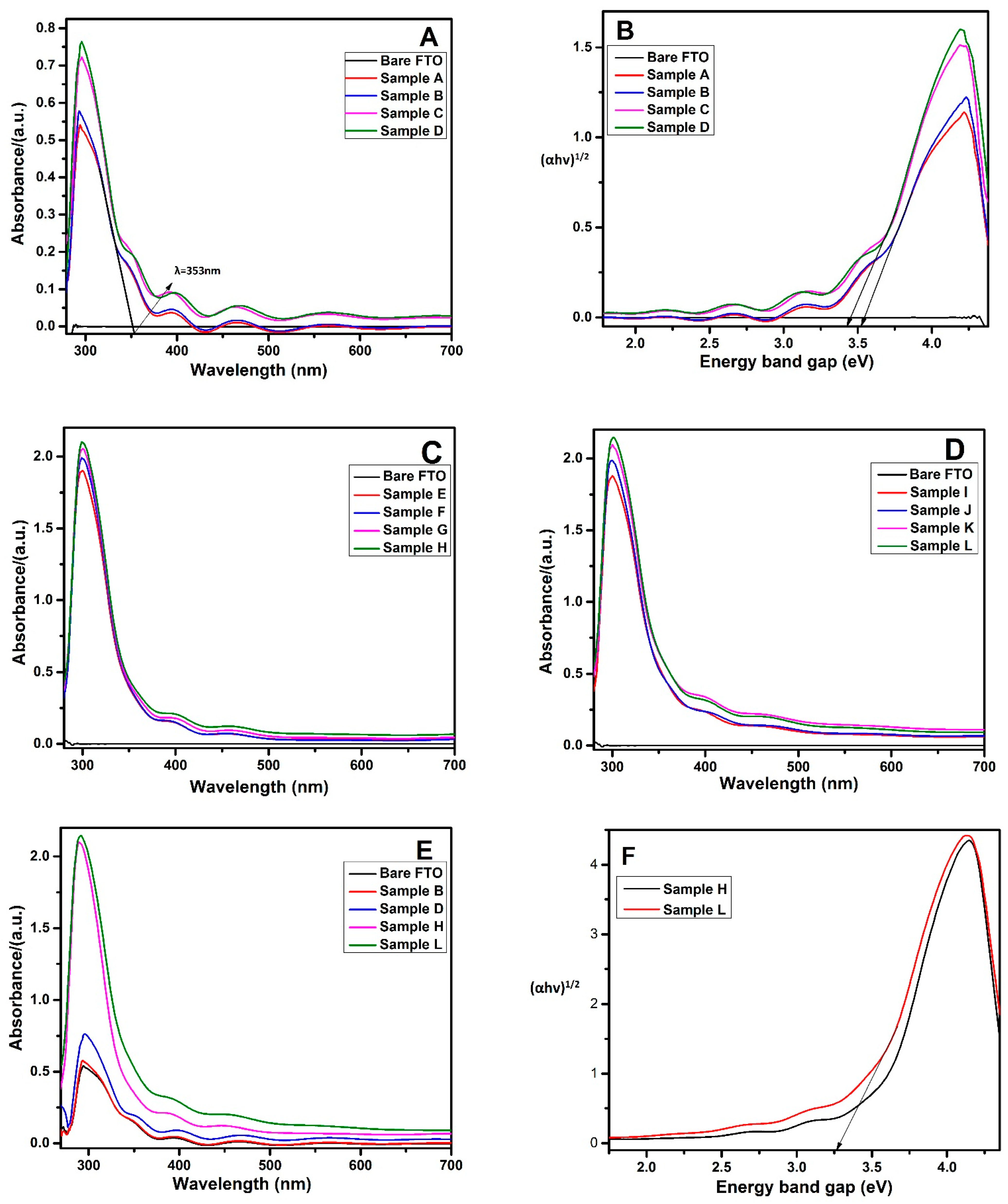 Materials 14 06292 g005