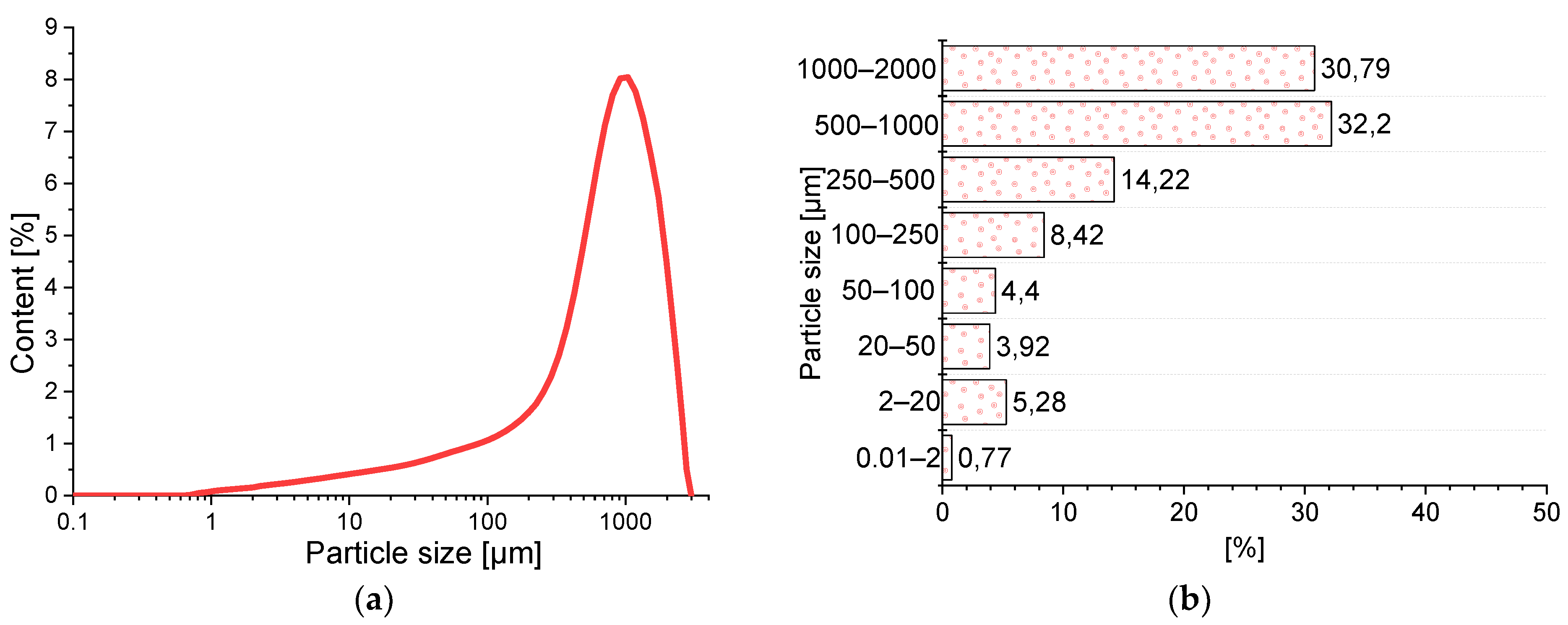 Materials 14 06331 g004