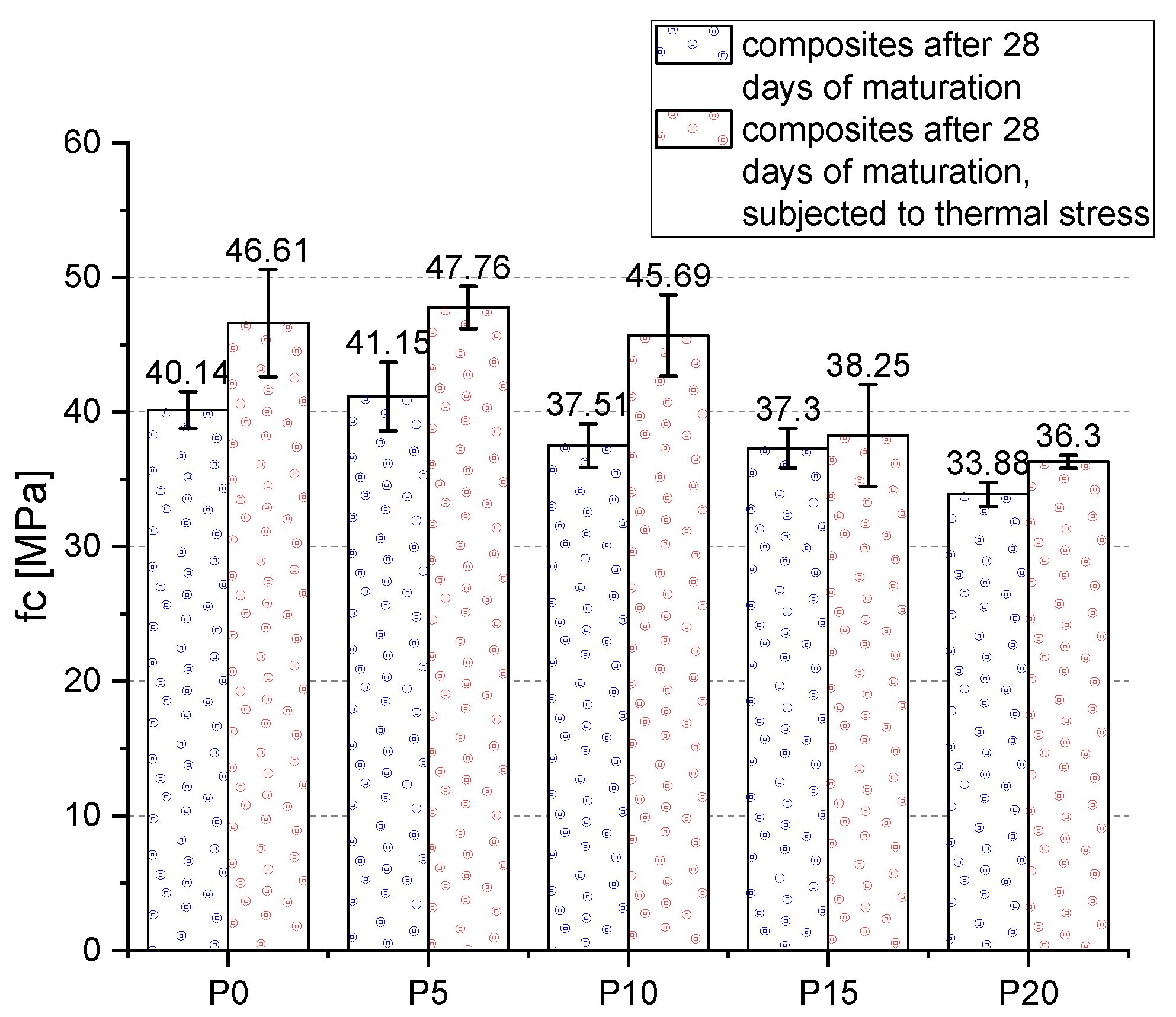 Materials 14 06331 g008